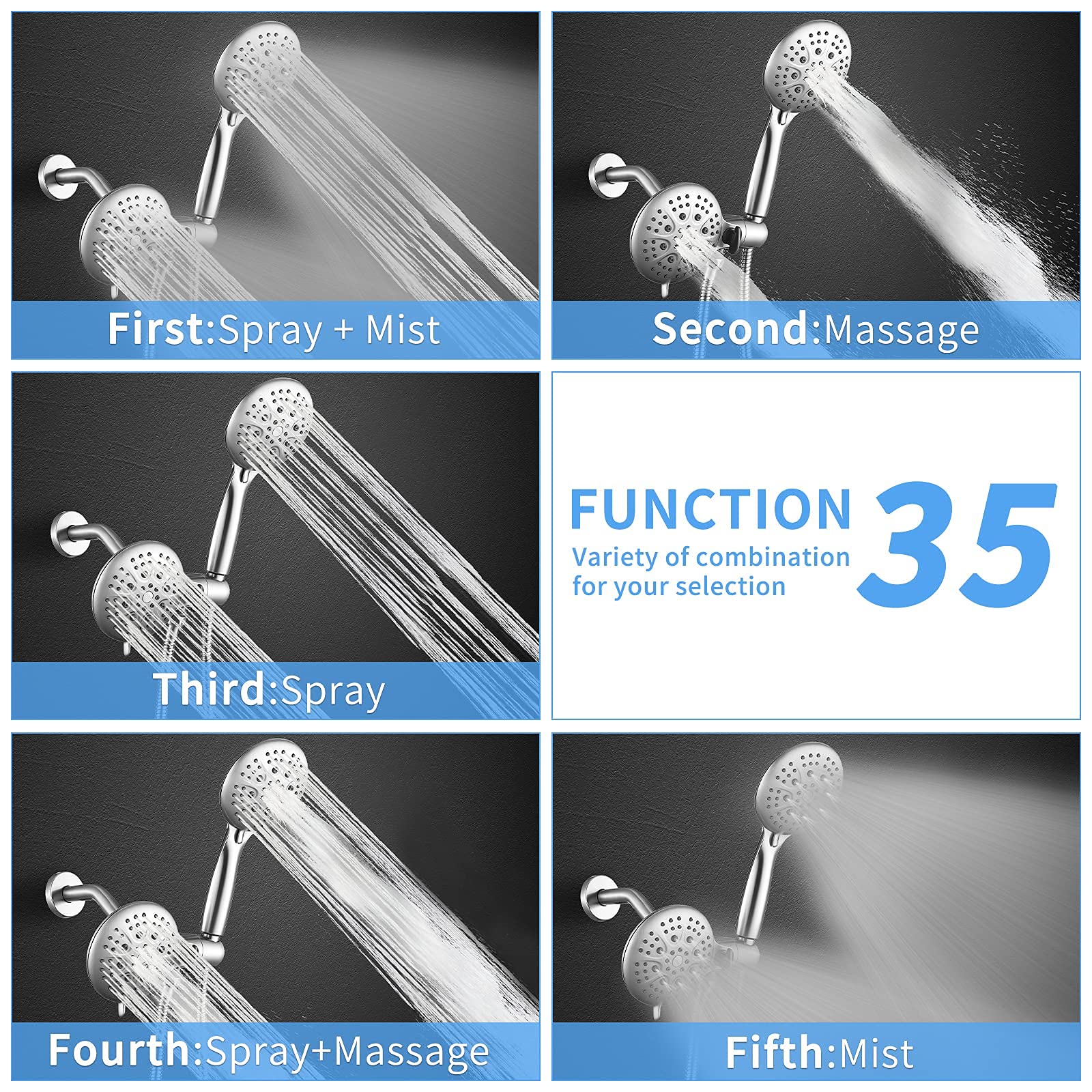 Shower Combo Set, HOMELODY Shower Head System with Valve High Pressure