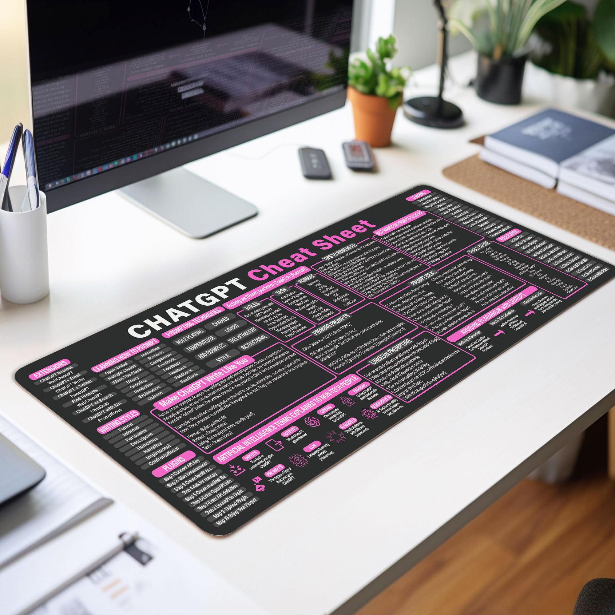 Amazon.com: Chat GPT Cheat Sheet Mouse Pad - Large ChatGPT Quick