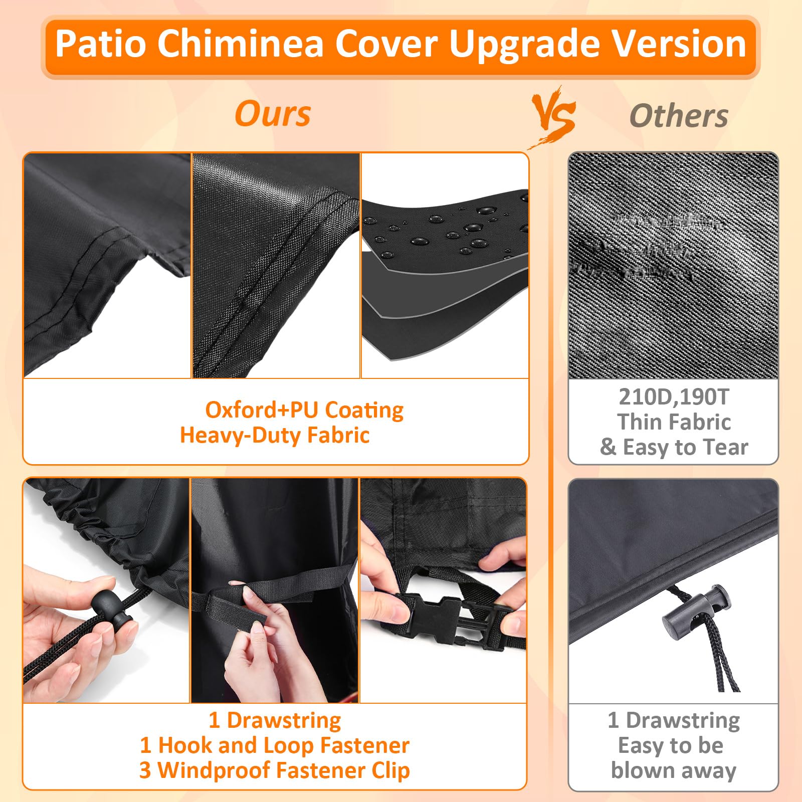 Copertura Per Stufa Da Terrazzo GARPROVM - Tessuto Oxford 420D Impermeabile 122x80x21 Cm | Protezione Da Neve E UV - Foto 3