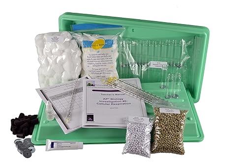 Innovando Science IS3706 AP Biología Investigación #6 - Respiración celular