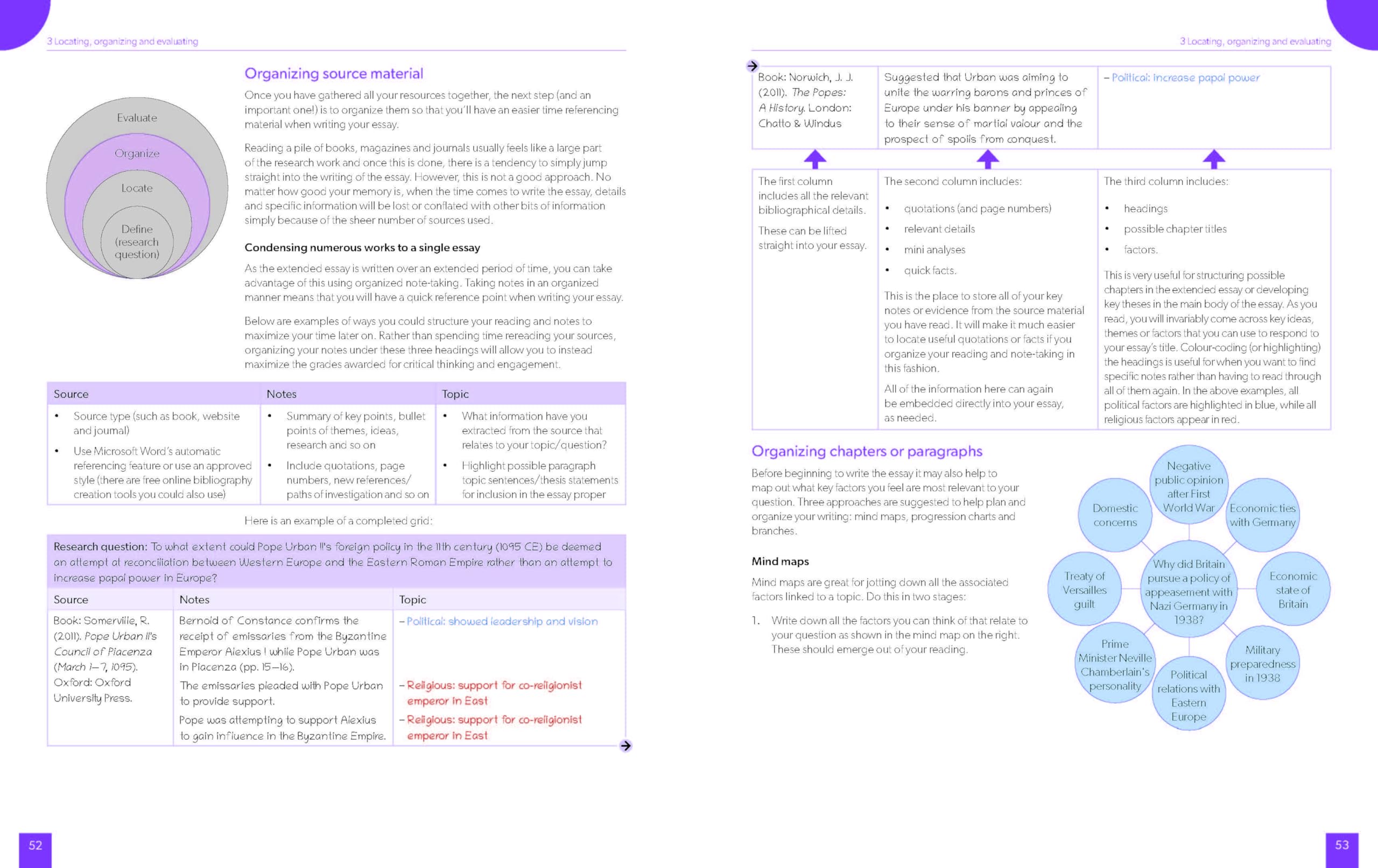 Oxford Resources for IB DP Extended Essay Course Book