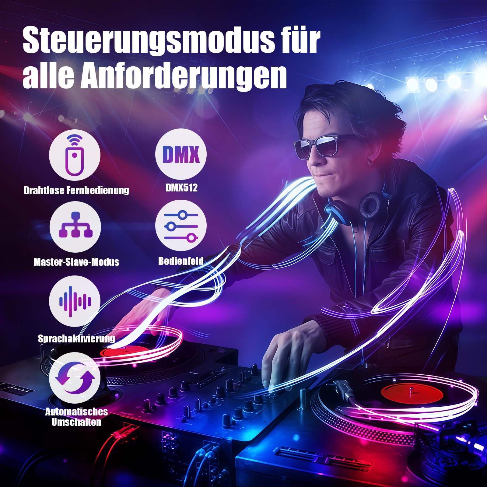 Musikgesteuertes Discolicht Partylicht mit DMX512, UV-Licht & Discokugel - DJ Licht für Club, Party, Fest, Hochzeit, Halloween