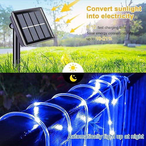 Miniatura 128 de JMEXSUSS Tira de luces de Navidad multicolor de 163 pies con 500 luces LED para exteriores, resistente al agua, alambre transparente, luces Varios