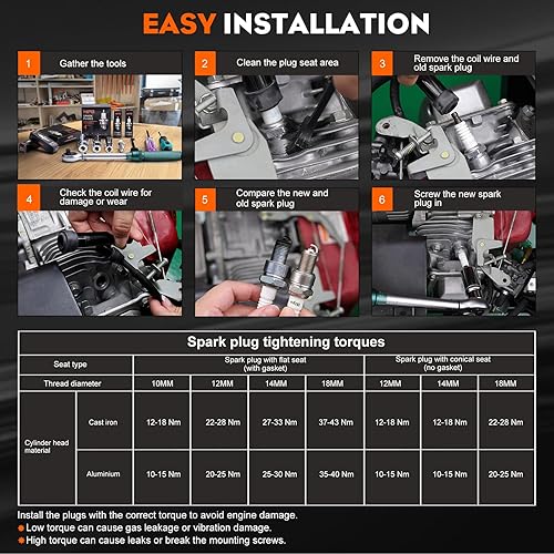 Miniatura 8 de Hipa Bujía 14 132 11-S compatible con Kohler XT650 XT675 XT775 XT800 CH245 CH255 KS530 KS540 KS590 RH255 RH265 XTX650 XTX675 XTX775 Cortacésped