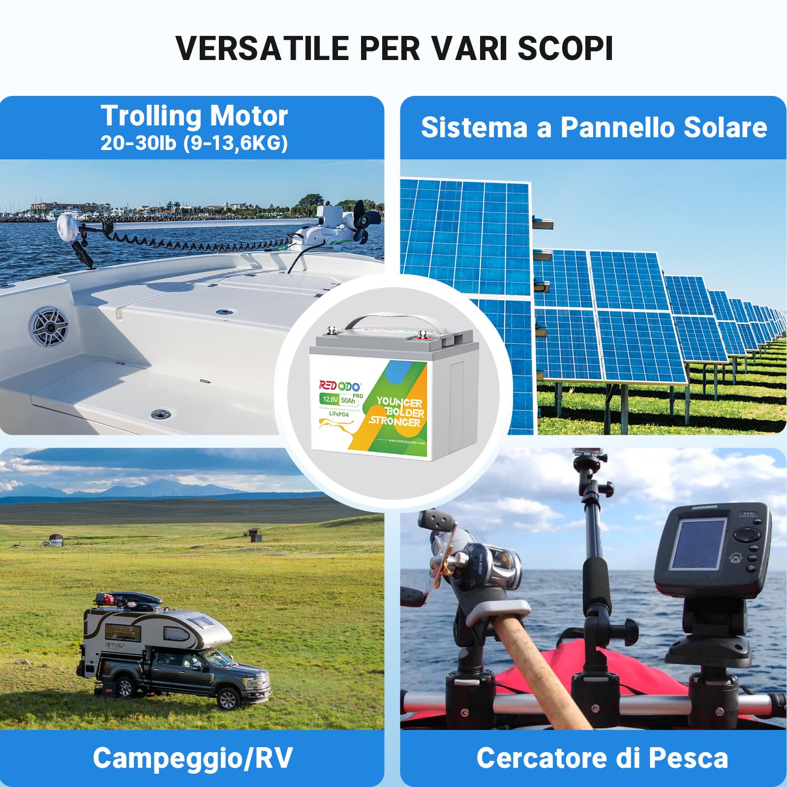Redodo Batteria Litio 12V 50Ah Pro 640Wh Batteria LiFePO4 con BMS 50A 4000-15000 Cicli Durata fino a 10 Anni 12V Batteria 50Ah per Motore di Pesca Campeggio e Sistemi Solari