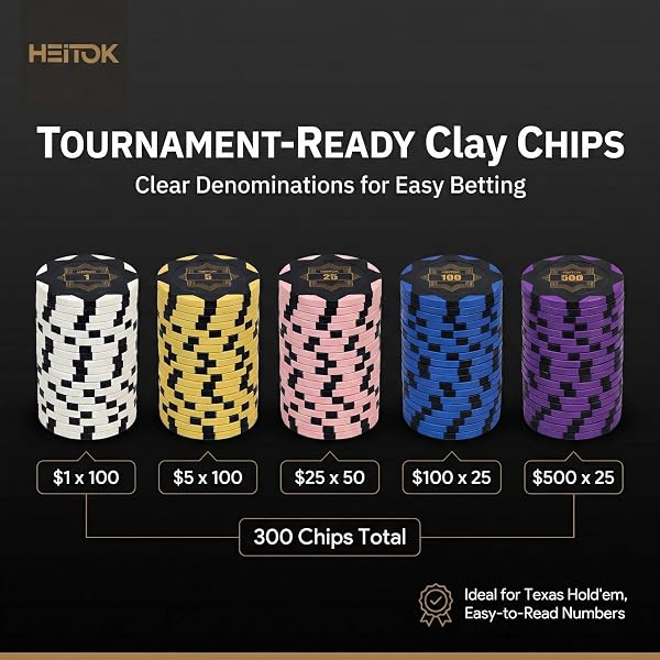 HEITOK Set da Poker 300 Fiches 14g Clay Composito Pesante - Valigetta in Policarbonato e Interni in Pelle, Fiches Numerate, Metal Dealer Button, 2 Mazzi di Carte, Kit Texas Holdem Professionale - 3