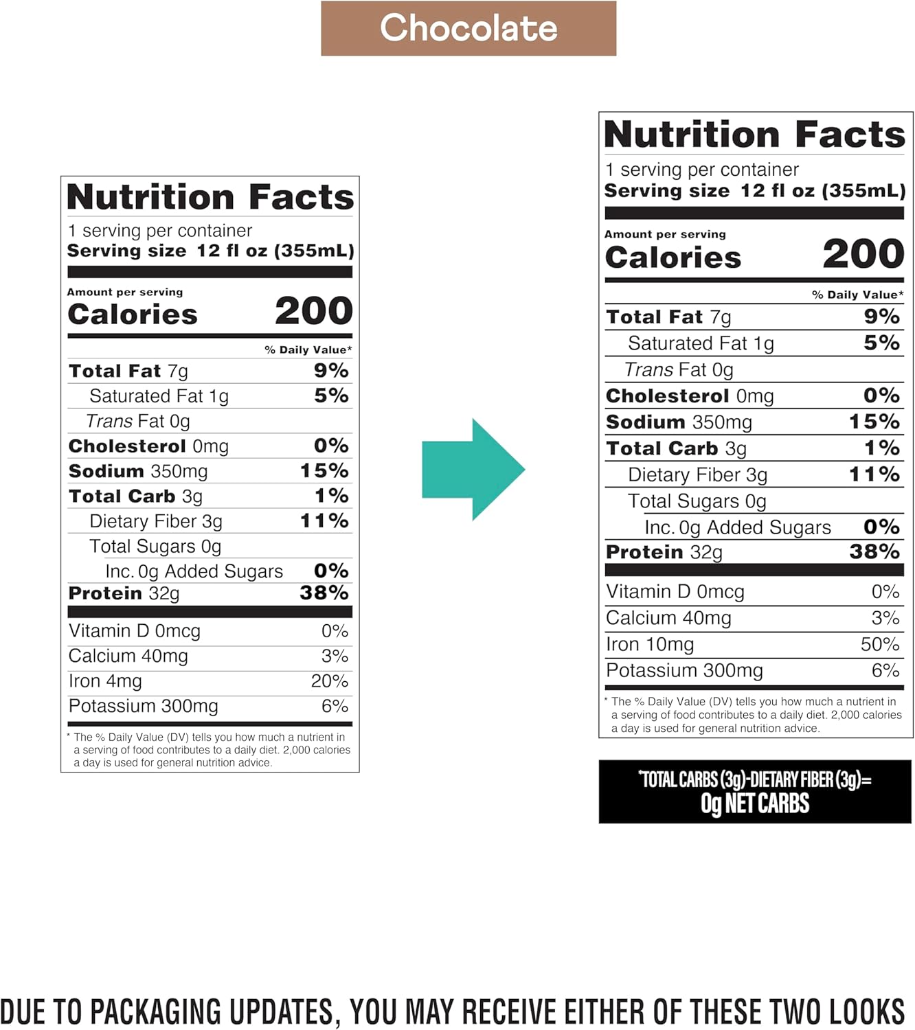 OWYN Only What You Need Pro Elite Protein Shake Variety Pack, 32g Protein, 0g Sugar, High Protein, Dairy Free, Gluten Free, Plant Based Protein Drink, 12 Count - Image 3