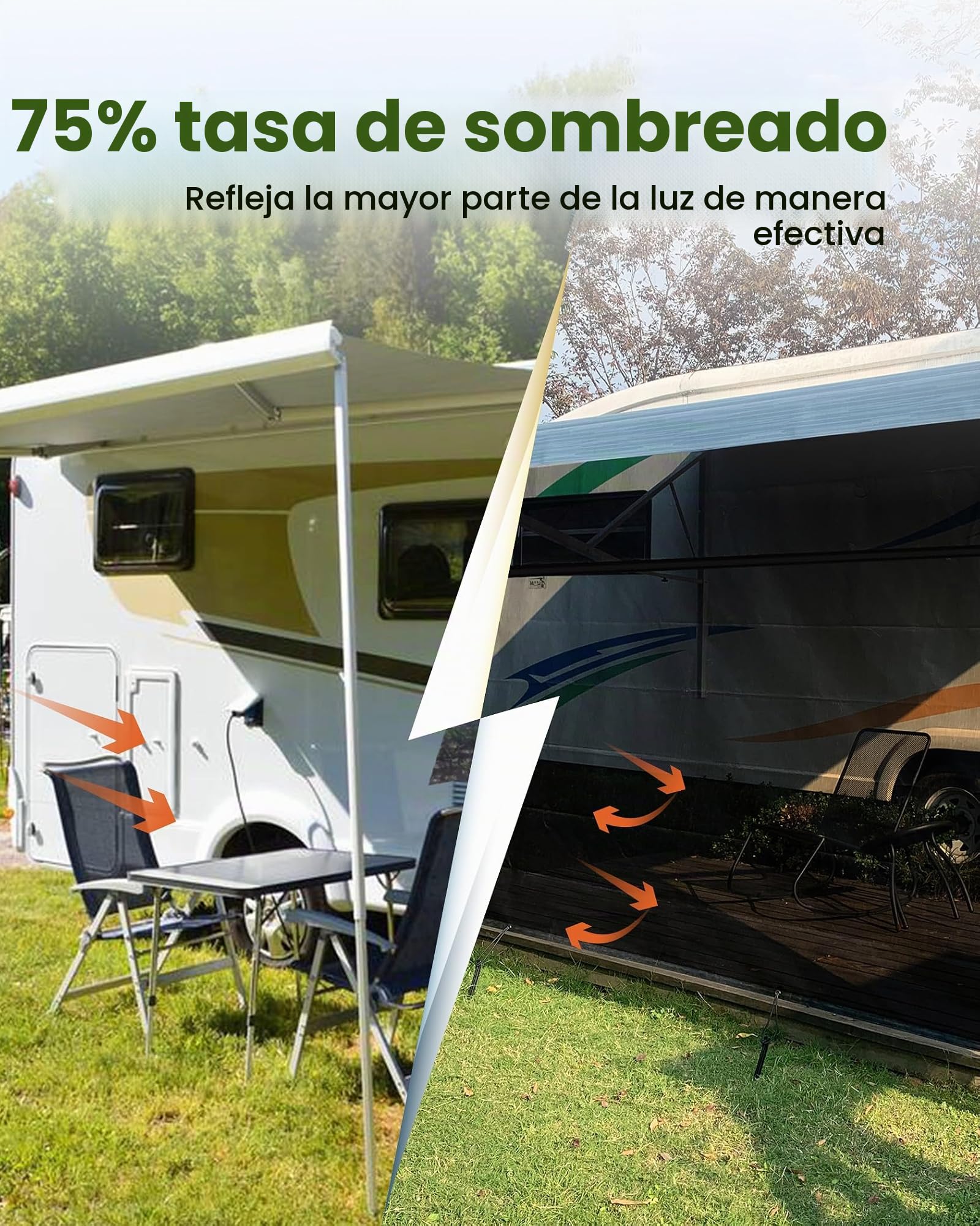 Protección solar para toldos autocaravanas, 75% vistas bloqueantes, protección visual para la pared delantera, para caravanas, caravanas (altura 2 m x ancho 4,3 m)