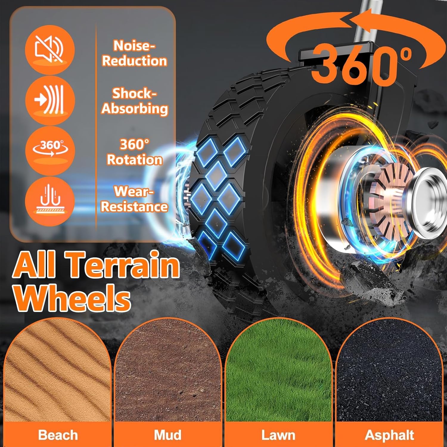 3 in 1 Wagons Carts Foldable with 360LBS Capacity, 120L Heavy Duty Collapsible Wagon, Utility Wagon Cart with Wheels for Grocery, Camping, Shopping, Beach, Garden Black