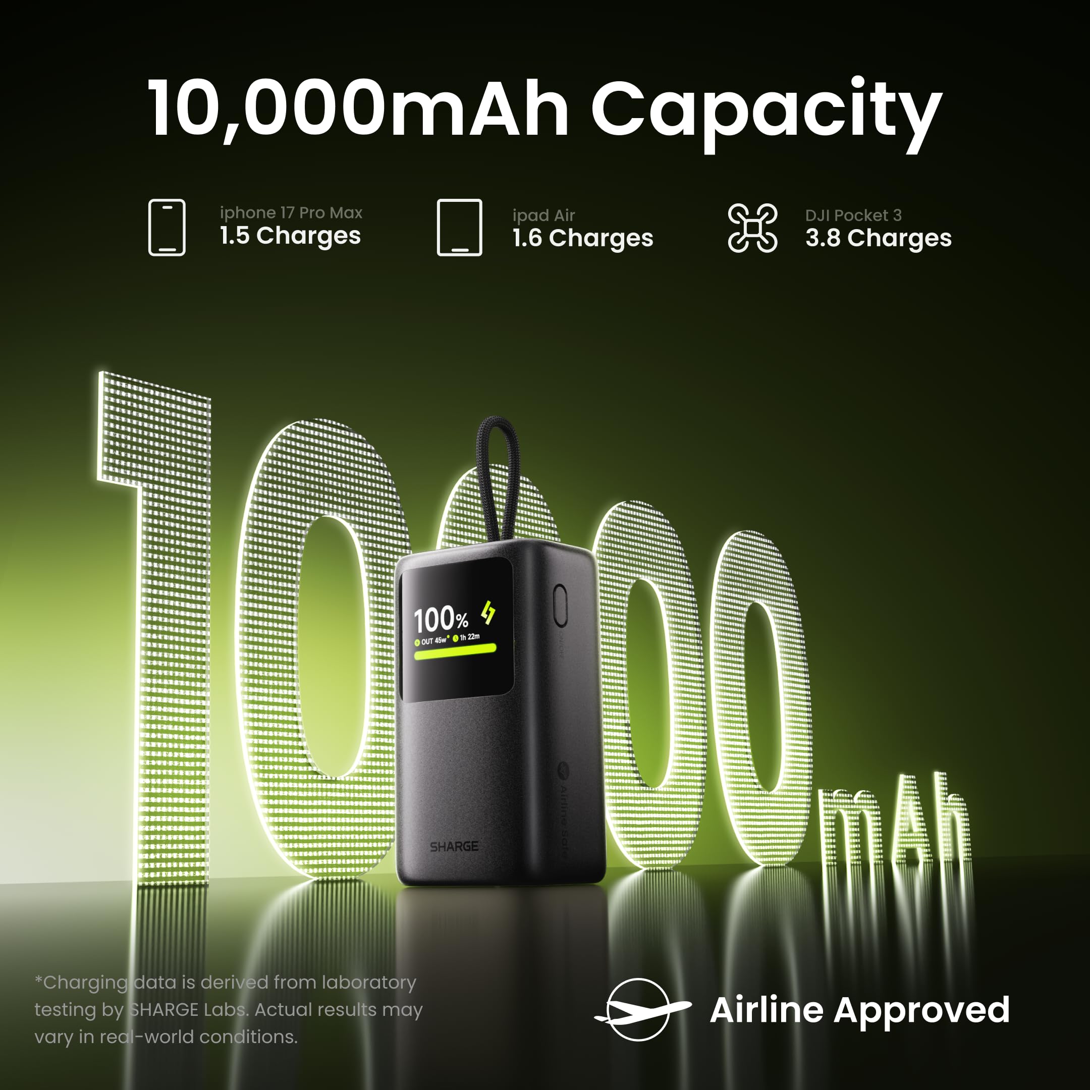 sharge Banco de energía retráctil de 45 W, cargador portátil de 10000 mAh con cable USB-C integrado, batería de carga rápida con pantalla inteligente para iPhone 17/16/15, iPad, MacBook Air