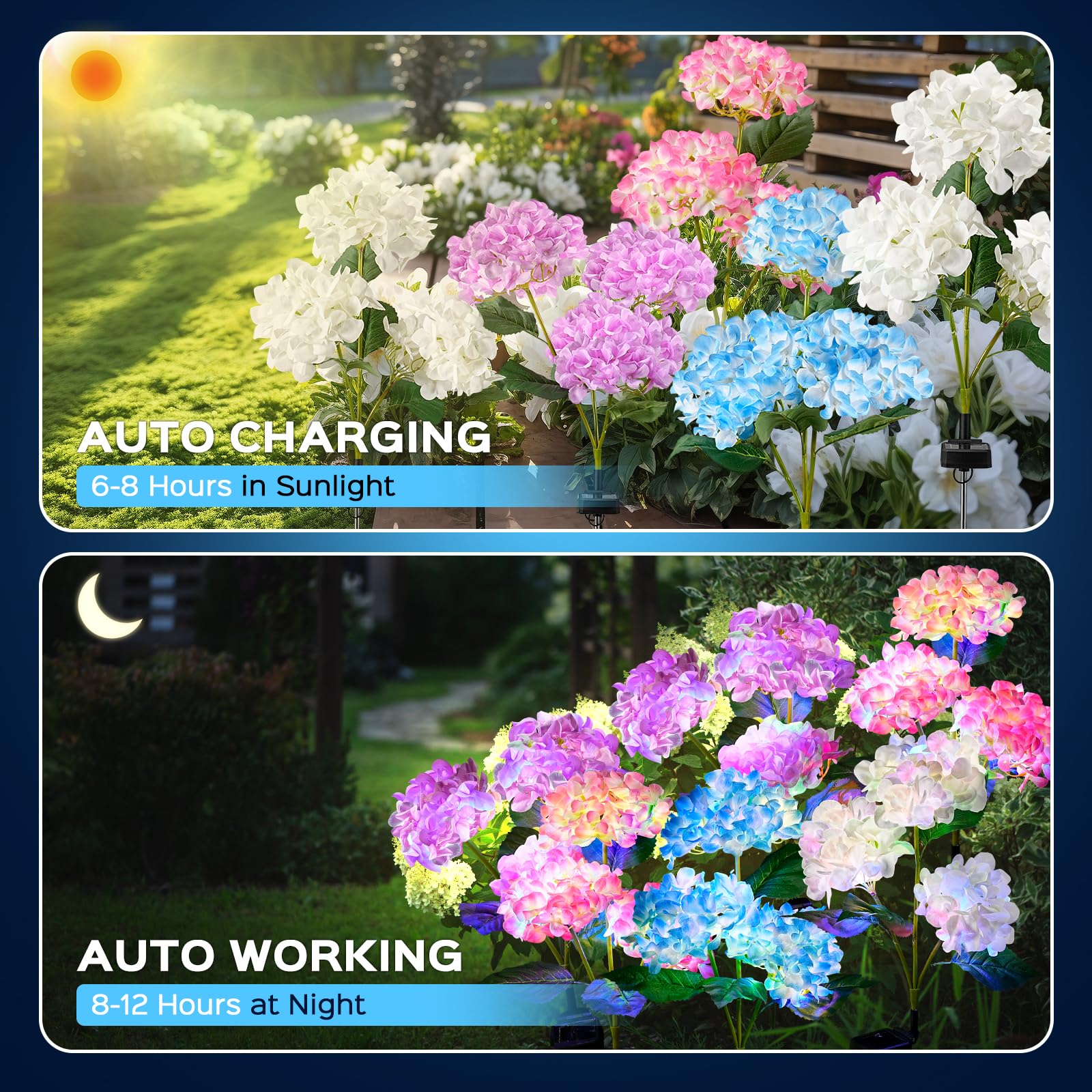 TANSOREN 4 Pack Solar Garden Lights Outdoor, Colorful LED Waterproof Solar Powered Hydrangea Flowers Landscape Lights for Outside Yard, Patio, Pathway Decorative, Décor, Two Lighting Modes