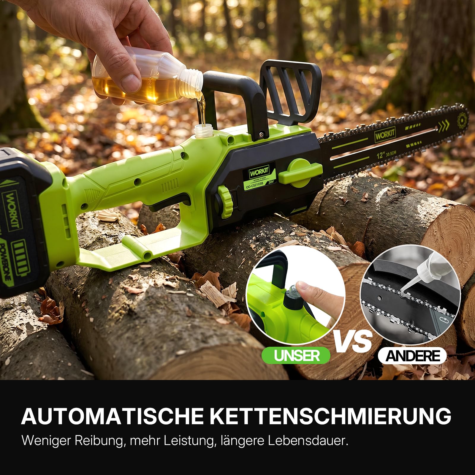 WORKIT Motosierra y motosierra con batería, 1300 W, sin escobillas, espada de 36 cm, motosierra eléctrica, incluye 2 baterías de 4,0 Ah, lubricación automática y freno de cadena, set profesional para
