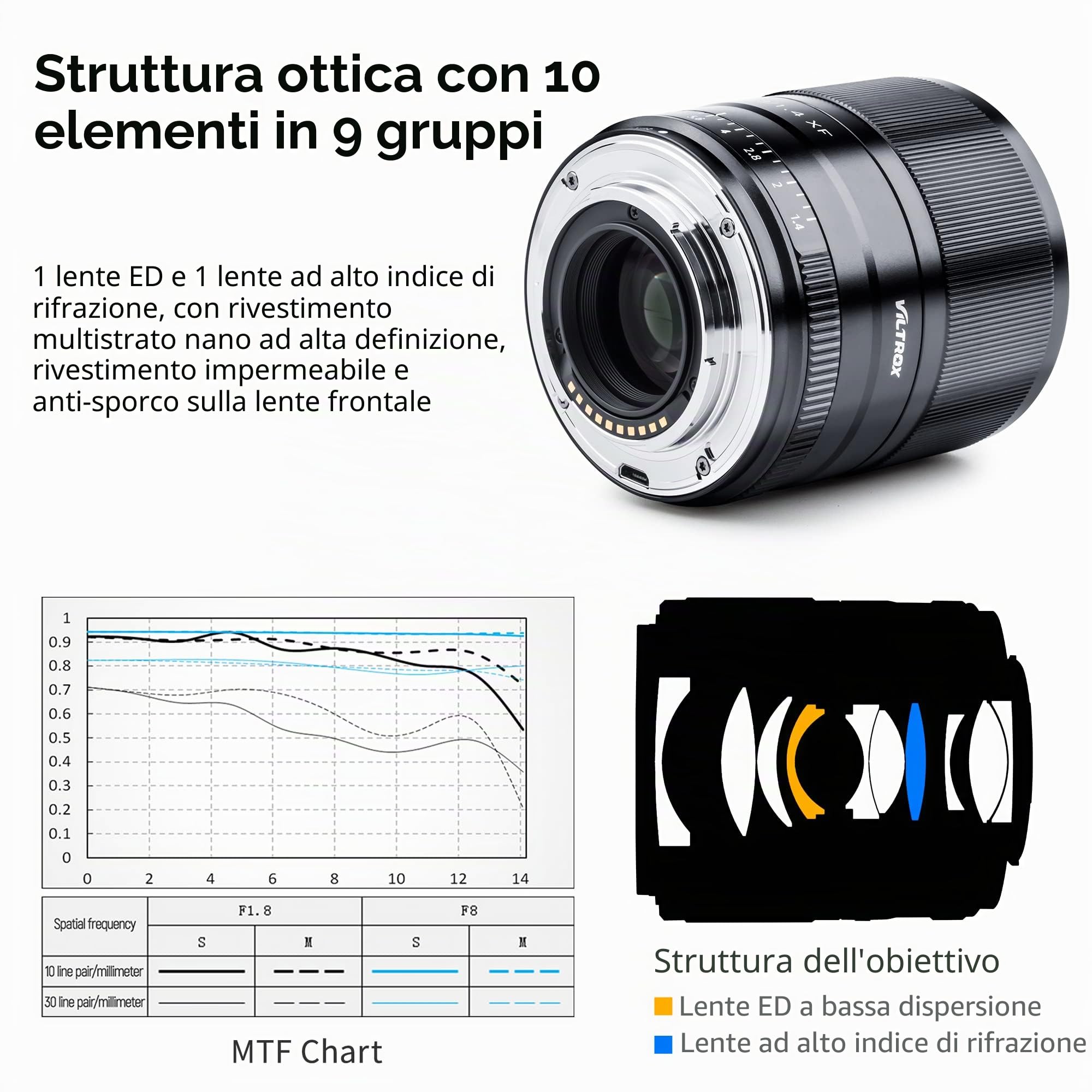 VILTROX 33mm f1.4 STM XF Auto Focus Obiettivo APS-C Compatta Grande apertura Obiettivo per Fujifilm X-mount Fotocamera X-T3 X-H1 X20 X-T30 X-T20 X-T100 X-Pro2