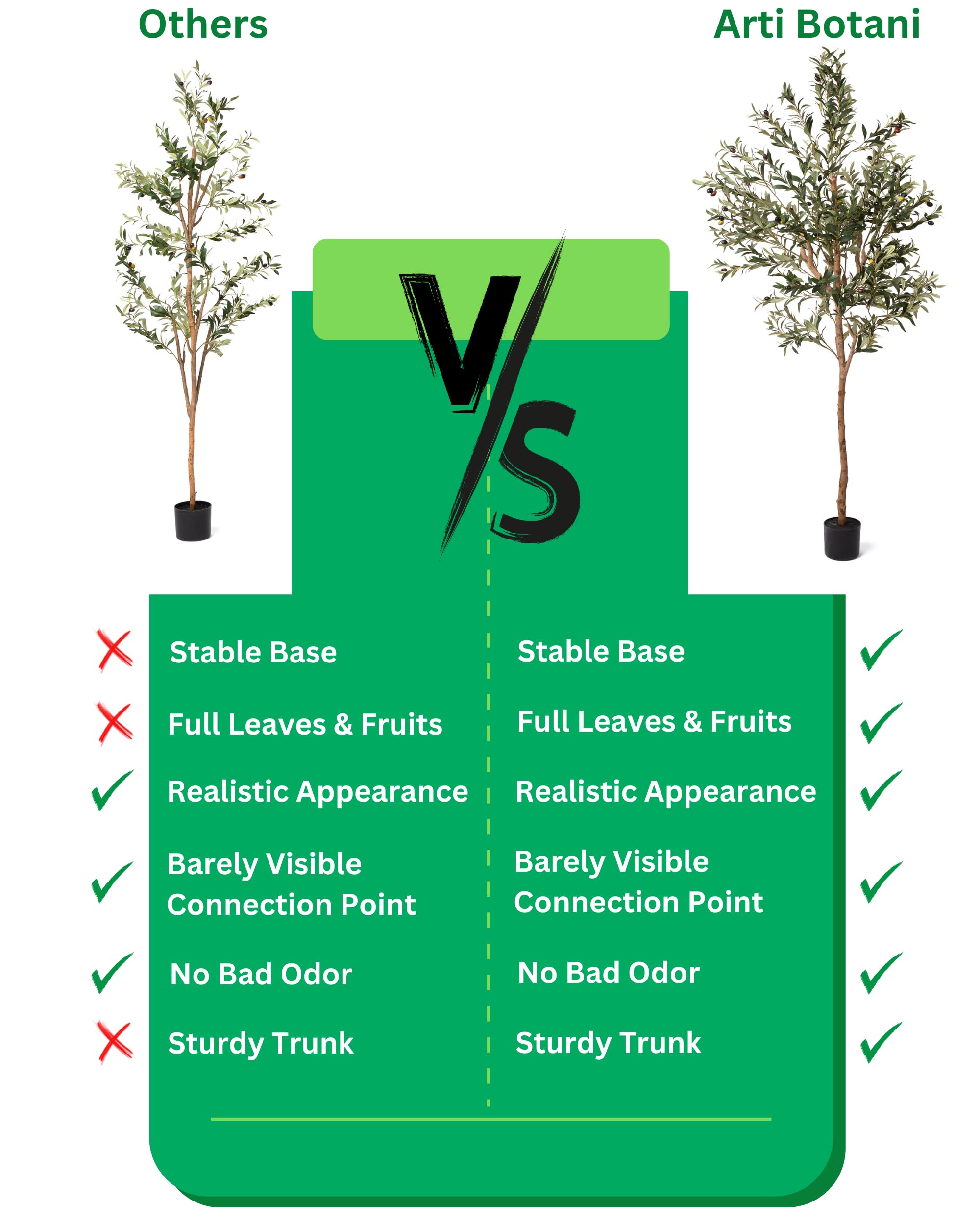 Grand Olivier Artificiel De 1,8 à 3 M, Pour Décoration De Maison