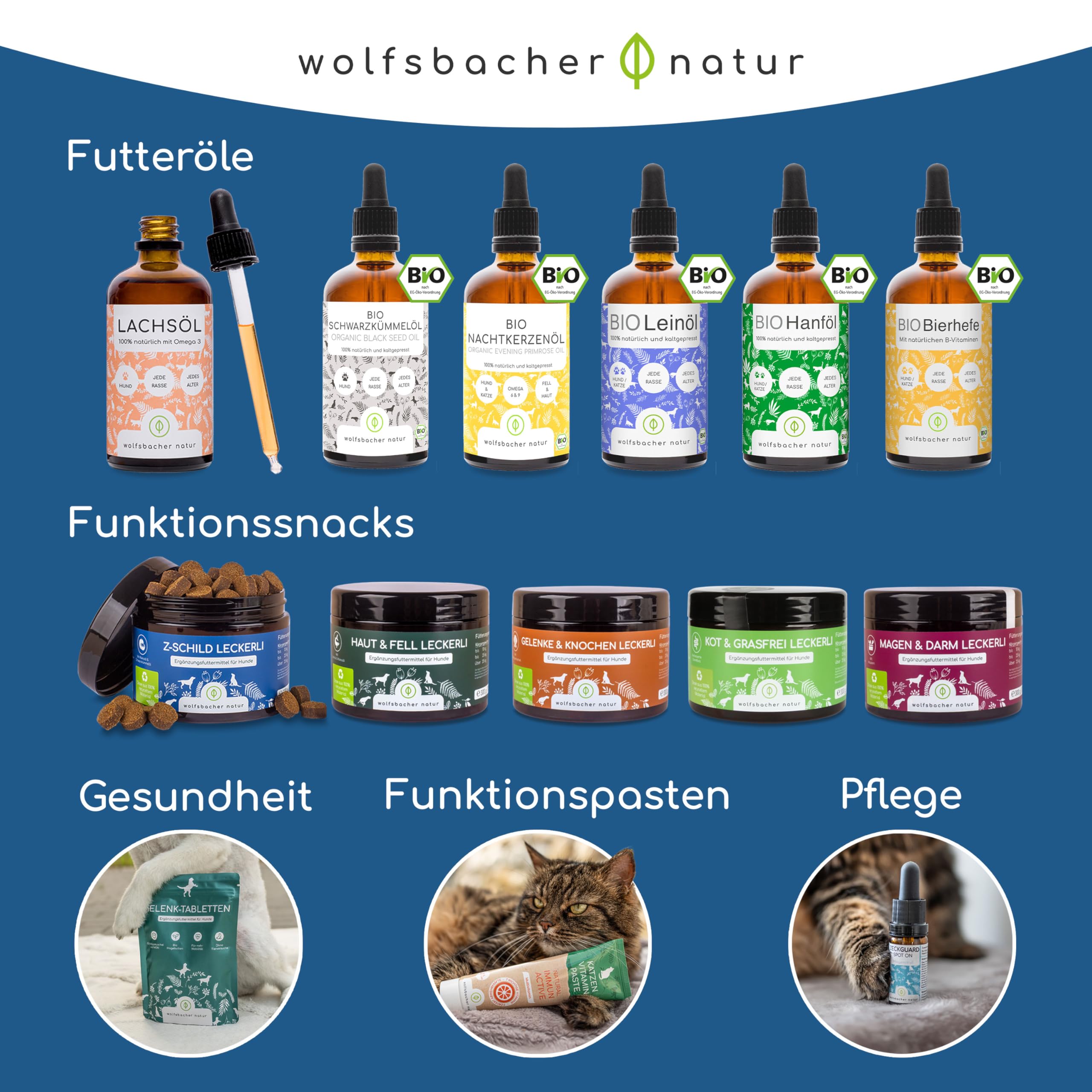 Z-Schild Snack für Hunde - Funktionssnacks für aktive Hunde | Z-Schild Leckerli 4 x | Mit Schwarzkümmelöl und Kokosöl für Schutz und Sicherheit