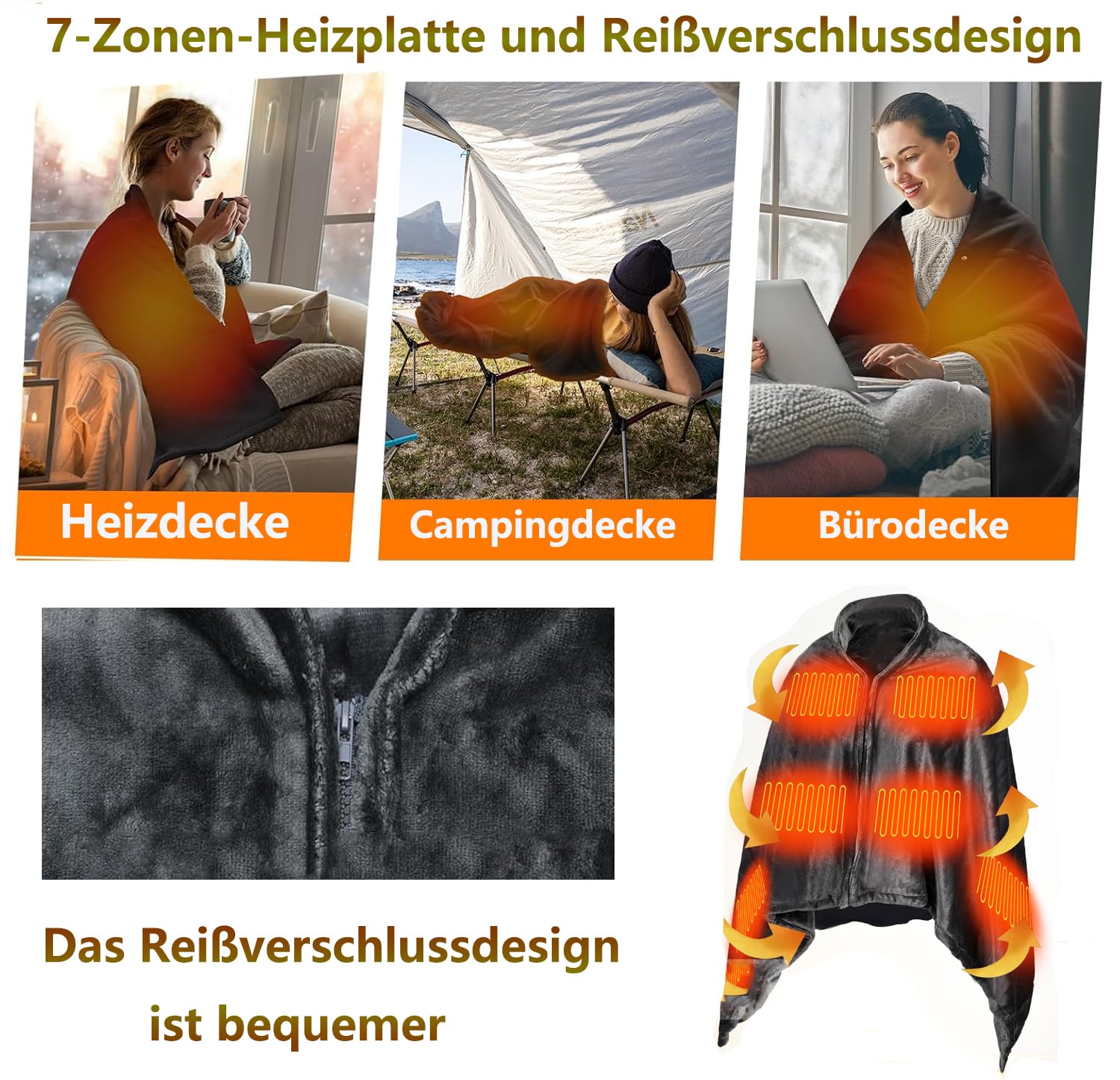 Kabellos Heizdecke mit Akku 180x80cm, Elektrische Wärmedecke mit Akku und 3 Heizstufen, Flanell Heizdecke Waschbar Doppelseitig, Beheizte Wärmekissen für Sofa, Büro, Outdoor Camping, Autodecke