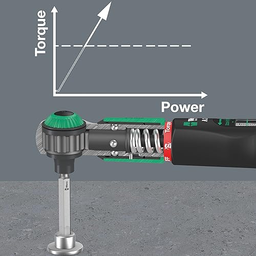 Miniatura 3 de Wera 05075801001 Llave dinamométrica Safe-Torque A 2 con accionamiento hexagonal de 1/4", 2-12 Nm, Negro Verde
