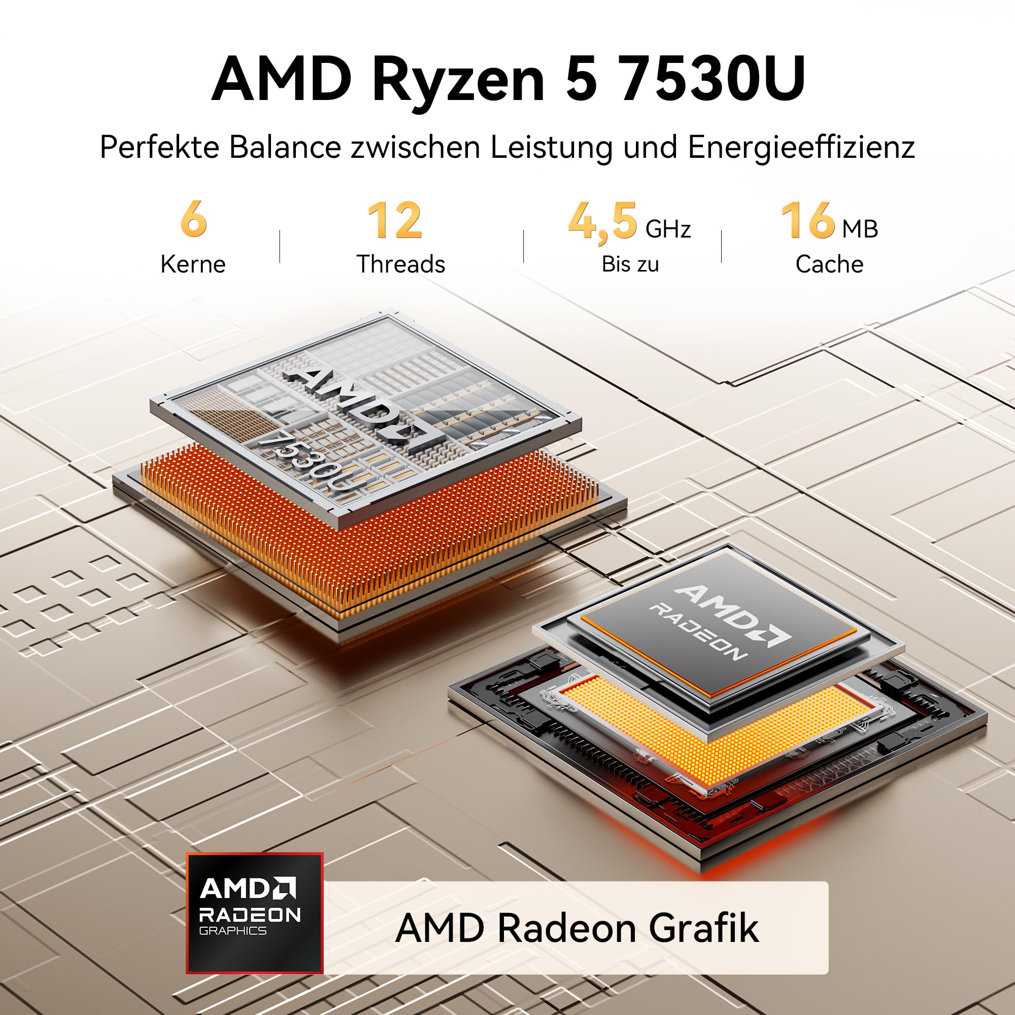 GEEKOM Mini PC A5 Pro 2026 Edition mit AMD Ryzen 5 7530U, 1TB SSD 16GB RAM(Deckt 95% der Nutzer ab) Mini Desktop PC, Windows 11 Pro Vorinstalliert, 2 x USB 4/8K Quad-Display/SD Card für Office/Home