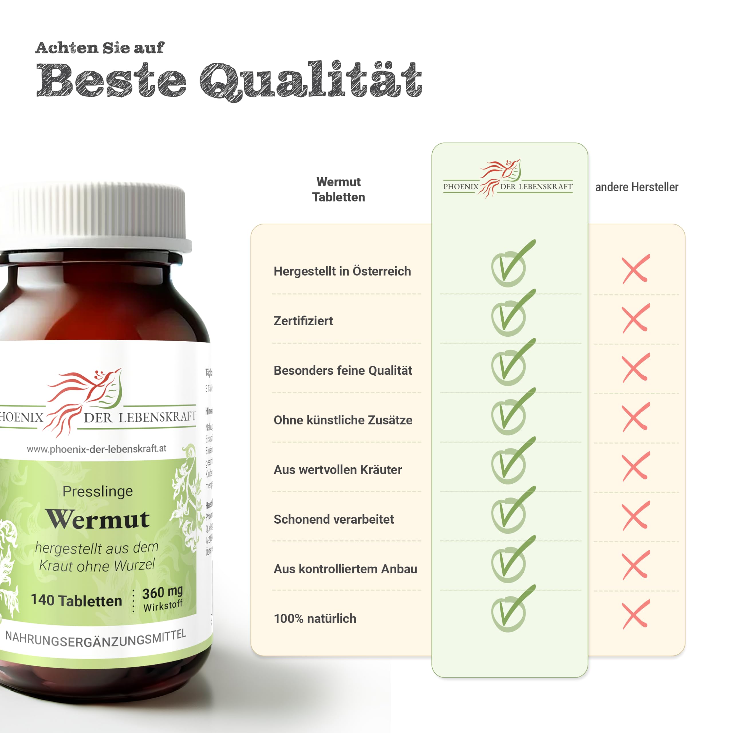 Wermut Tabletten à 360 mg Wirkstoff (Artemisia absinthium, bitterer Beifuß), 140 Tabletten, Premium Qualität, Hergestellt in Österreich, Tabletten statt Kapseln, Vegan