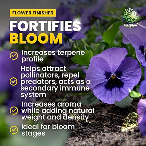 Miniatura 5 de GreenGro Auto Box, kit de inicio de fertilizante orgánico para plantas de interior y exterior, alimento vegetal totalmente natural con nutrientes