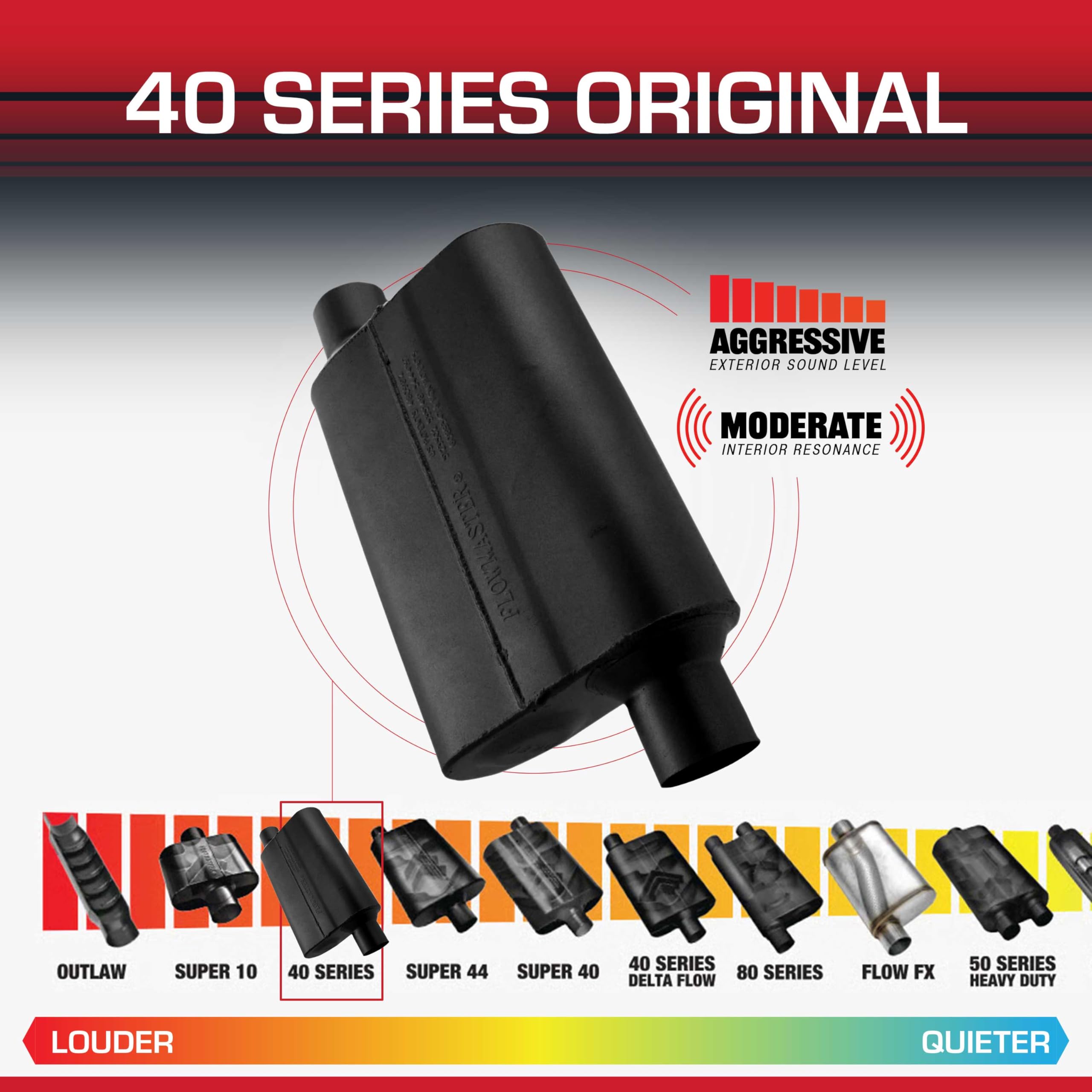 マリオ FLOWMASTER フローマスター　40⁈ マリオ FLOWMASTER フローマスター 40⁈ FLOW MASTER / フローマスター