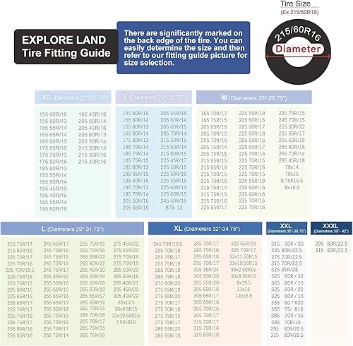 Miniatura 3 de Explore Land Cubierta de neumático para remolque, cámper, camión, Jeep, todoterreno, protector de llanta resistente de ajuste universal, 2 unidades