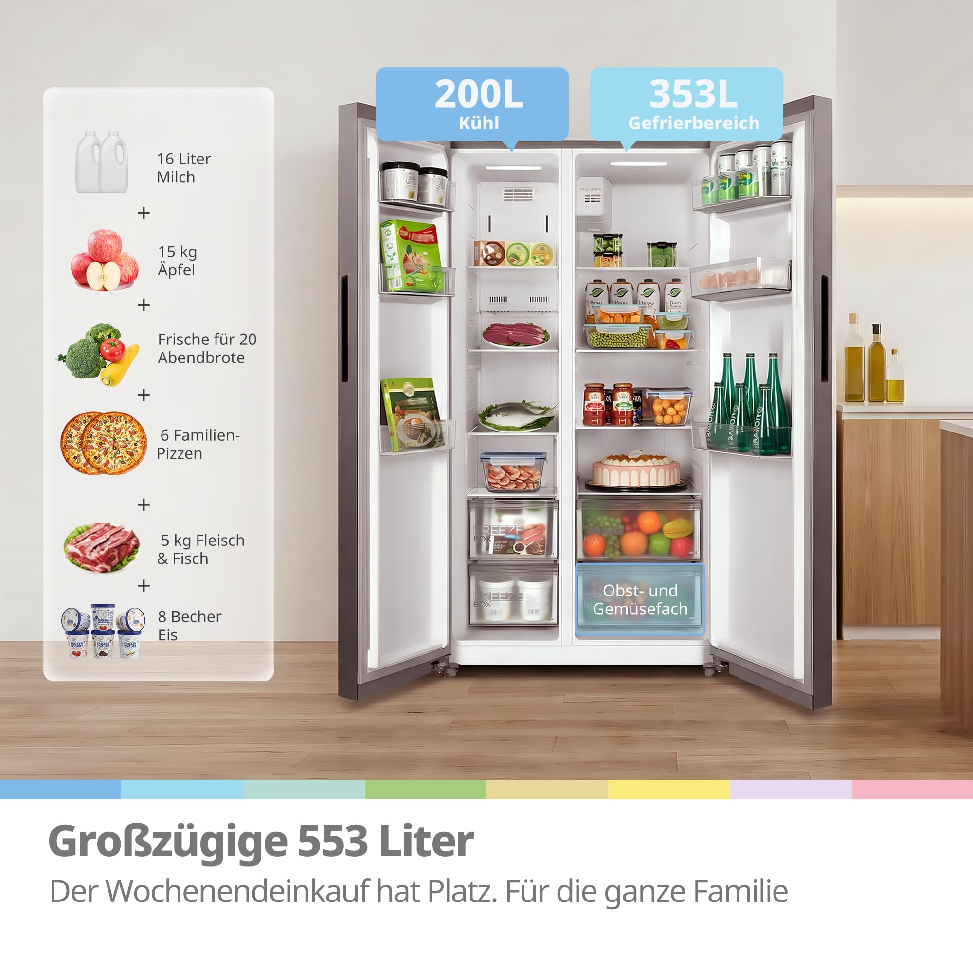 Comfee Side-by-Side Kühl-Gefrierkombination 553 L No Frost 35 dB Multi-Air-Flow Platinum Fresh Sensor SuperCool Titan-Grau RCS536LS01EU