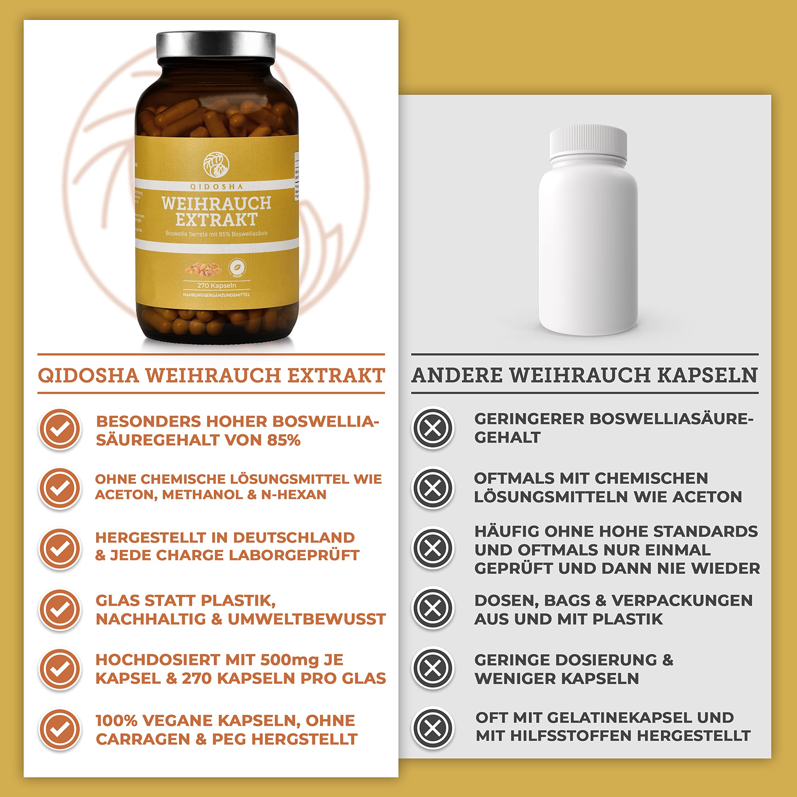 QIDOSHA® Boswellia serrata Weihrauchkapseln hochdosiert, TESTSIEGER 08/23*, 270 Stk/Glas, 85% Boswellia-Säure, 500mg Weihrauch Extrakt/Kapsel, Weihrauch Kapseln hochkonzentriert