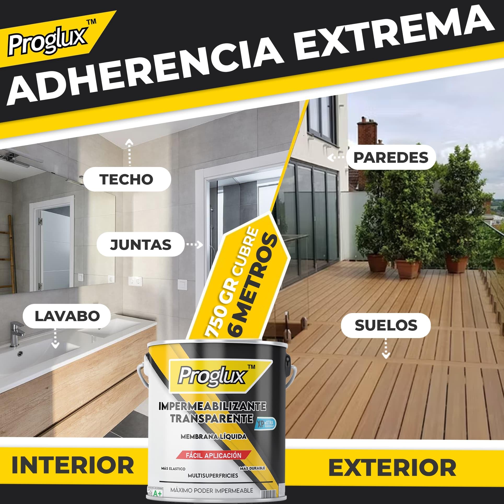 ProGlux Impermeabilizante Transparente 750 ml - Sellador Impermeable Transparente para Revestimiento Impermeable Definitivo - Pintura Impermeabilizante Terrazas Antimoho - Pintura Antihumedad