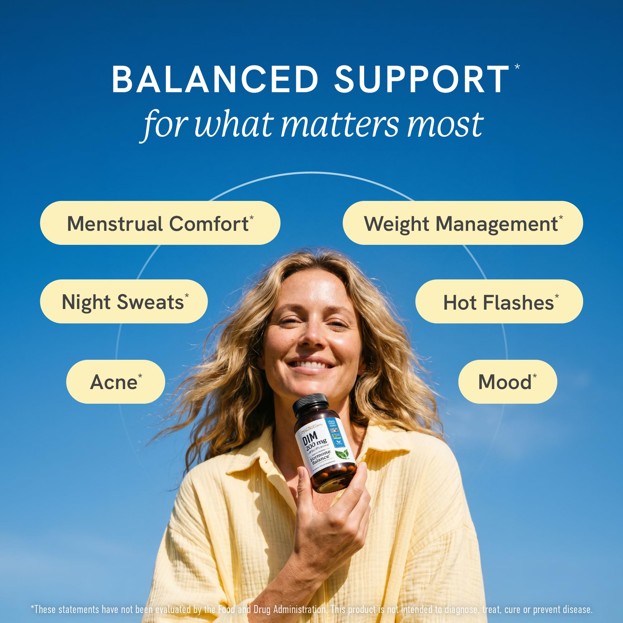 DIM Supplement 200 mg, Estrogen Balance for Women & Men, Doctor-Formulated