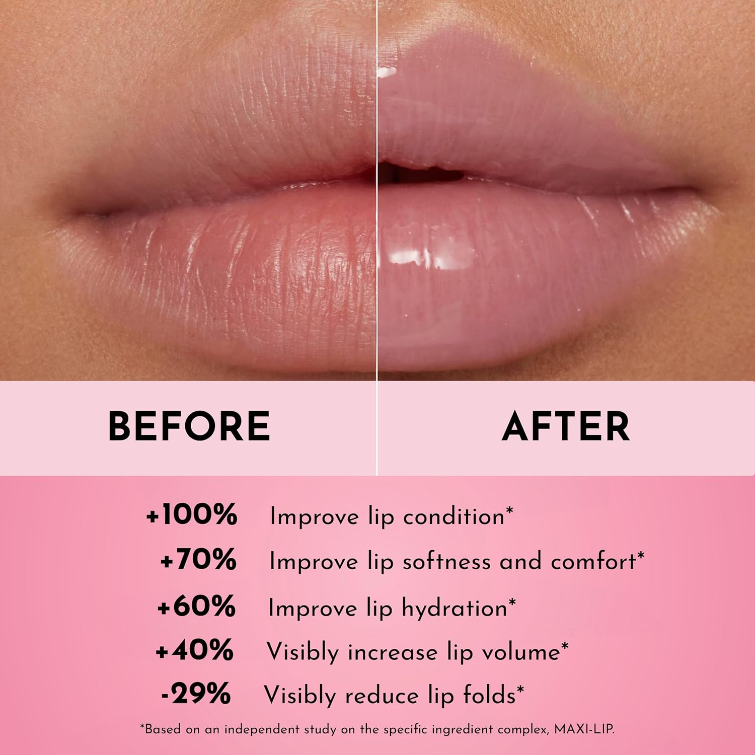 Lawless Women's Forget The Filler Lip Plumper Line Gloss, Lavender Sorbet, Pink, 0.11 Fl Oz (Pack of 1) - Image 4