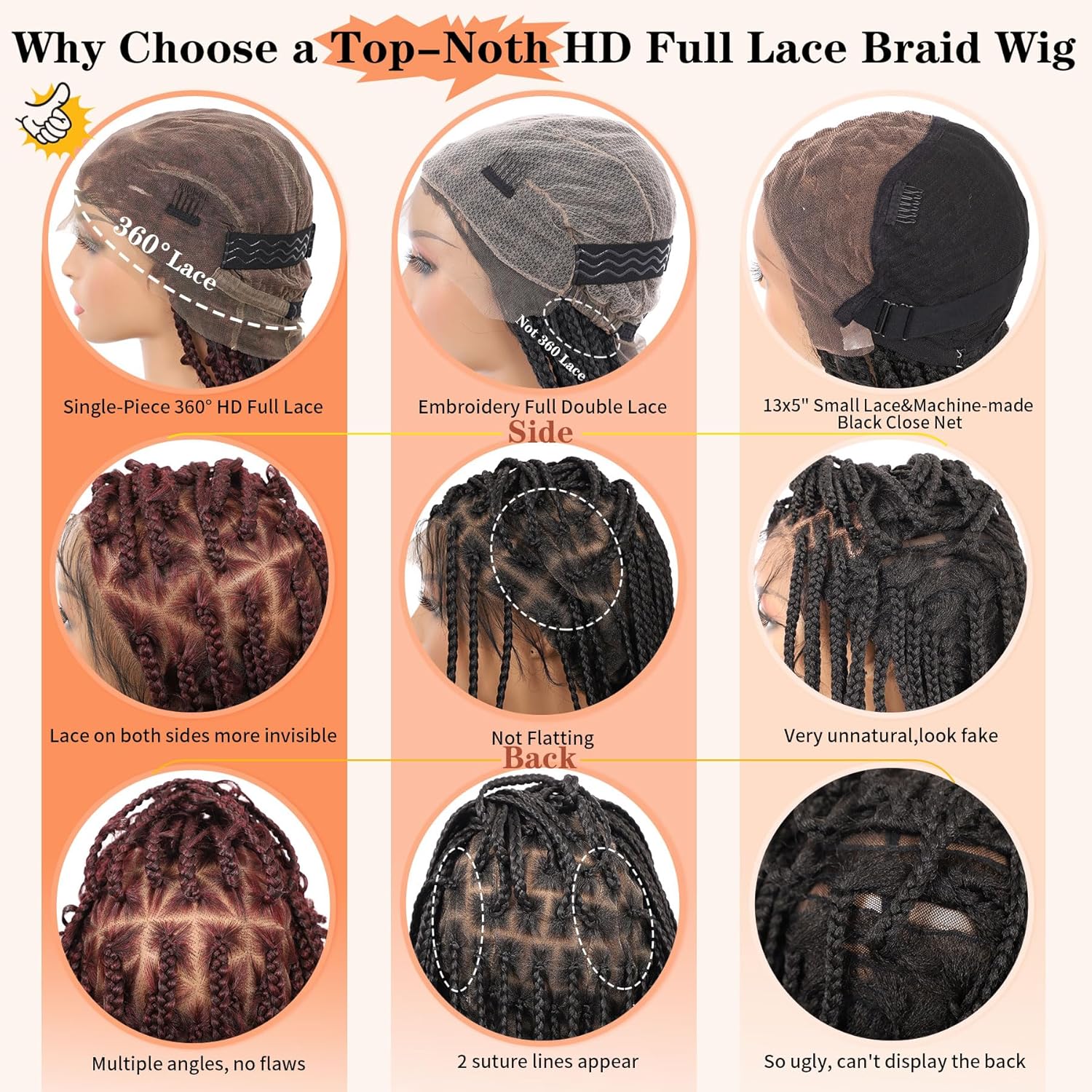 36" 360° HD Full Lace Braided Wigs for Women Knotless Butterfly Box Braid Wig with Baby Hair Free Parting Synthetic Hair Lace Frontal Braid Wig Long Braided Lace Front Wigs Burgundy Red