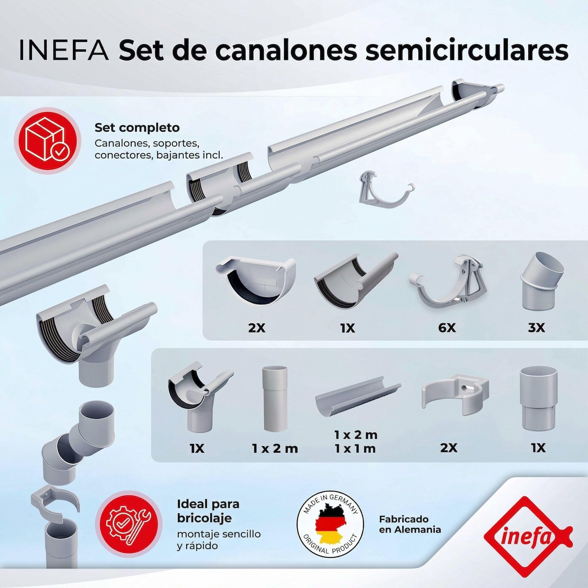 INEFA kit de canalón NW100 100mm PVC semicircular – canalón 3m marrón oscuro para 1 lado del tejado – desagüe pluvial para caseta carport