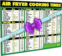 Vista 11 de Imán de Hoja de Referencia de Dieta Cetogénica Vegana – Tabla Contador de Carbohidratos de Base Vegetal Fácil de Leer – Prepara Comidas Veganas