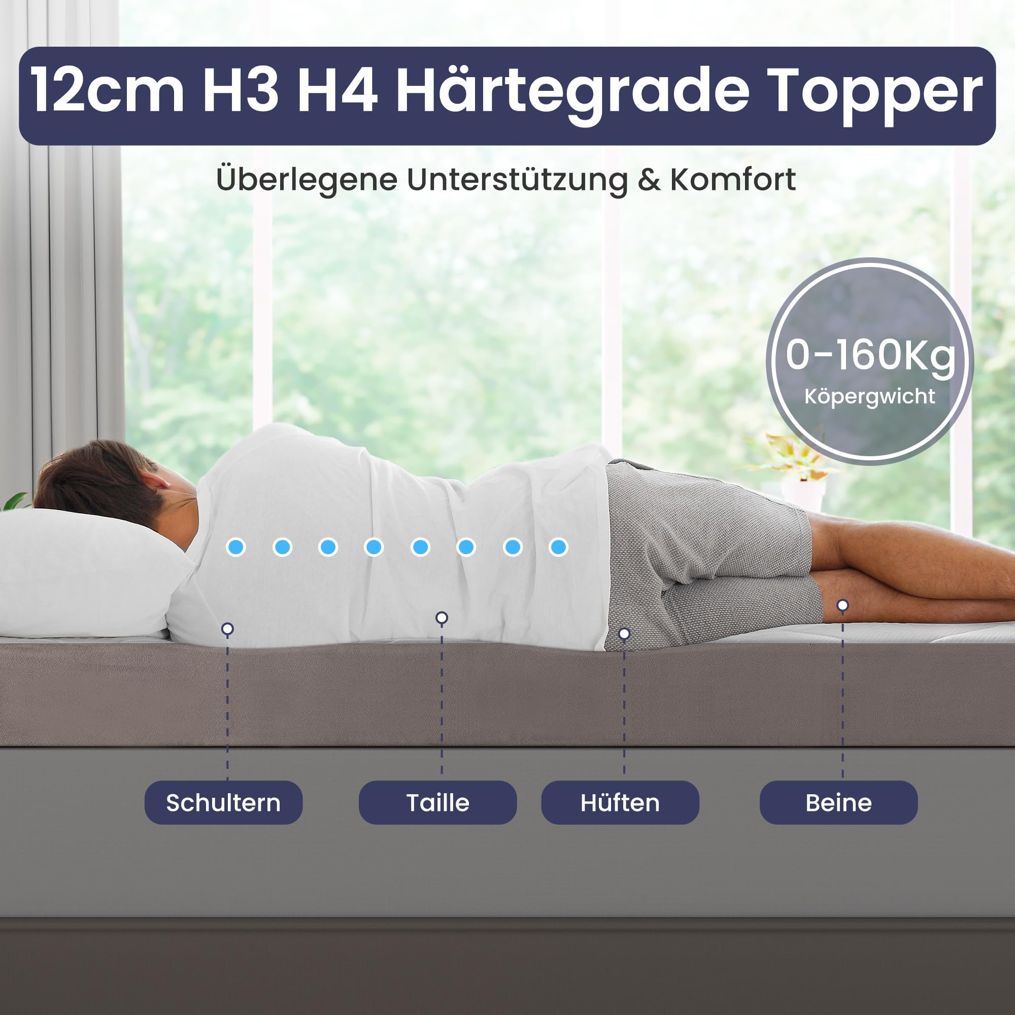 BedStory Topper 140x200cm, 12cm H3&H4 Kaltschuam Topper, Bequeme Matratzentopper für Boxspringbett und unbequemem Betten Schlafsofa - Öko-TEX Zertifiziert-Beide Seiten Schlafbar