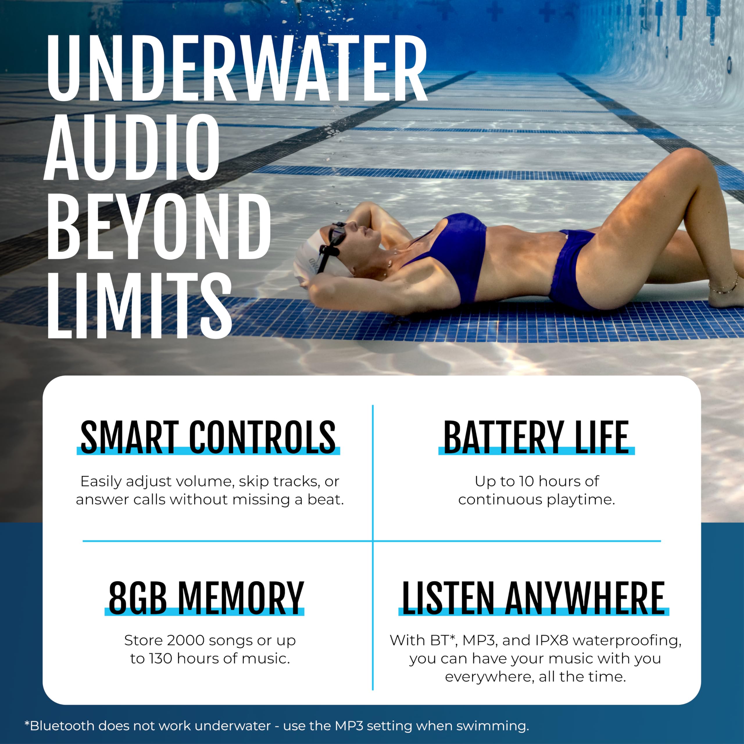 H2O Audio Sonar 2 Pro Casque étanche à conduction osseuse pour la natation – Casque sous-marin étanche IPX8 – Lecteur MP3 avec Playlist + application pour streaming Bluetooth – Autonomie de la
