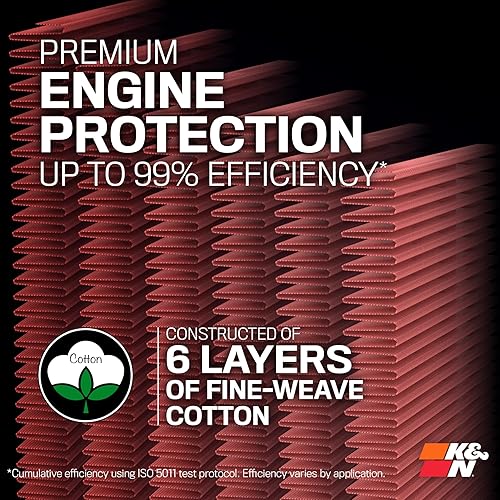 Miniatura 5 de K&N Filtro de aire de motor original de alto flujo: Aumento de potencia: Premium, Lavable: Compatible con Ford 2020-2025: F250, F350, F450, F550,
