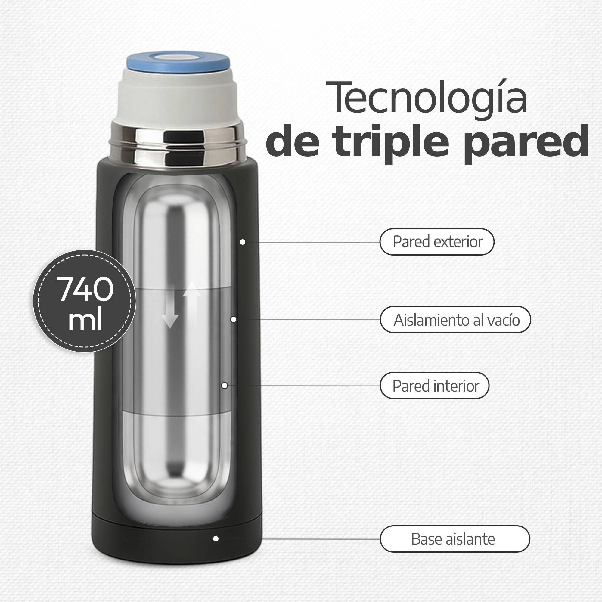 Aurum® Mate Argentino, Yerba Mate, Vajillas Completas Modernas, Te Matcha Kit, Bombilla, Yerba Argentina, Taza Calabaza, Termo Mate (D10S)