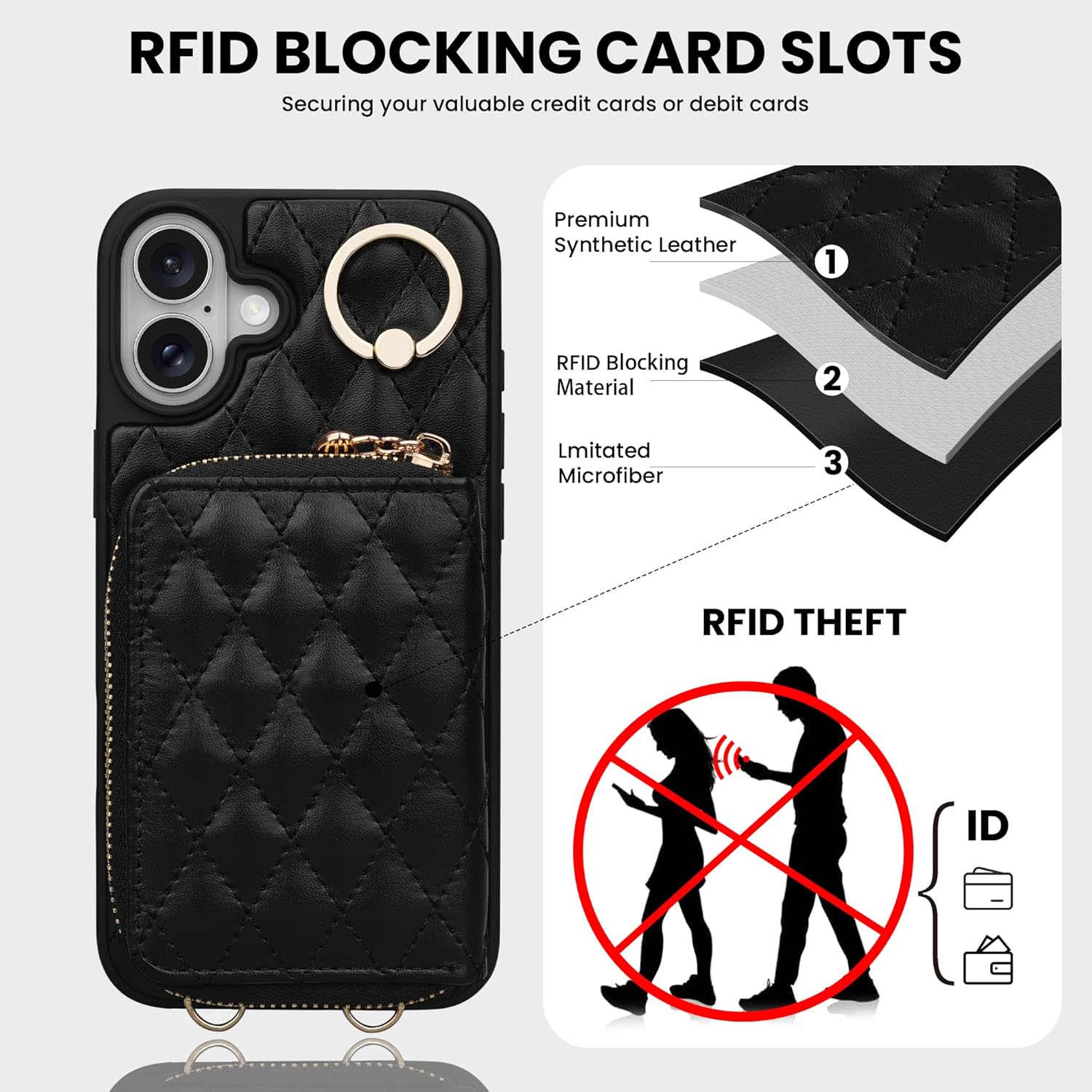 Keallce Case for iPhone 16 6.1'' Wallet Case, Crossbody Zipper Purse with Wristlet for Women, RFID Blocking Card Holders, 360° Ring Kickstand Flip Leather Case for iPhone 16, Black - Image 4