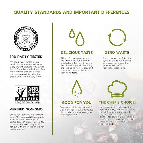 Miniatura 7 de Aceite de semilla de uva prensado en frío de Salute Sante Aceite de semilla de uva saludable sin OMG y Kosher para aderezos de ensalada adobos y
