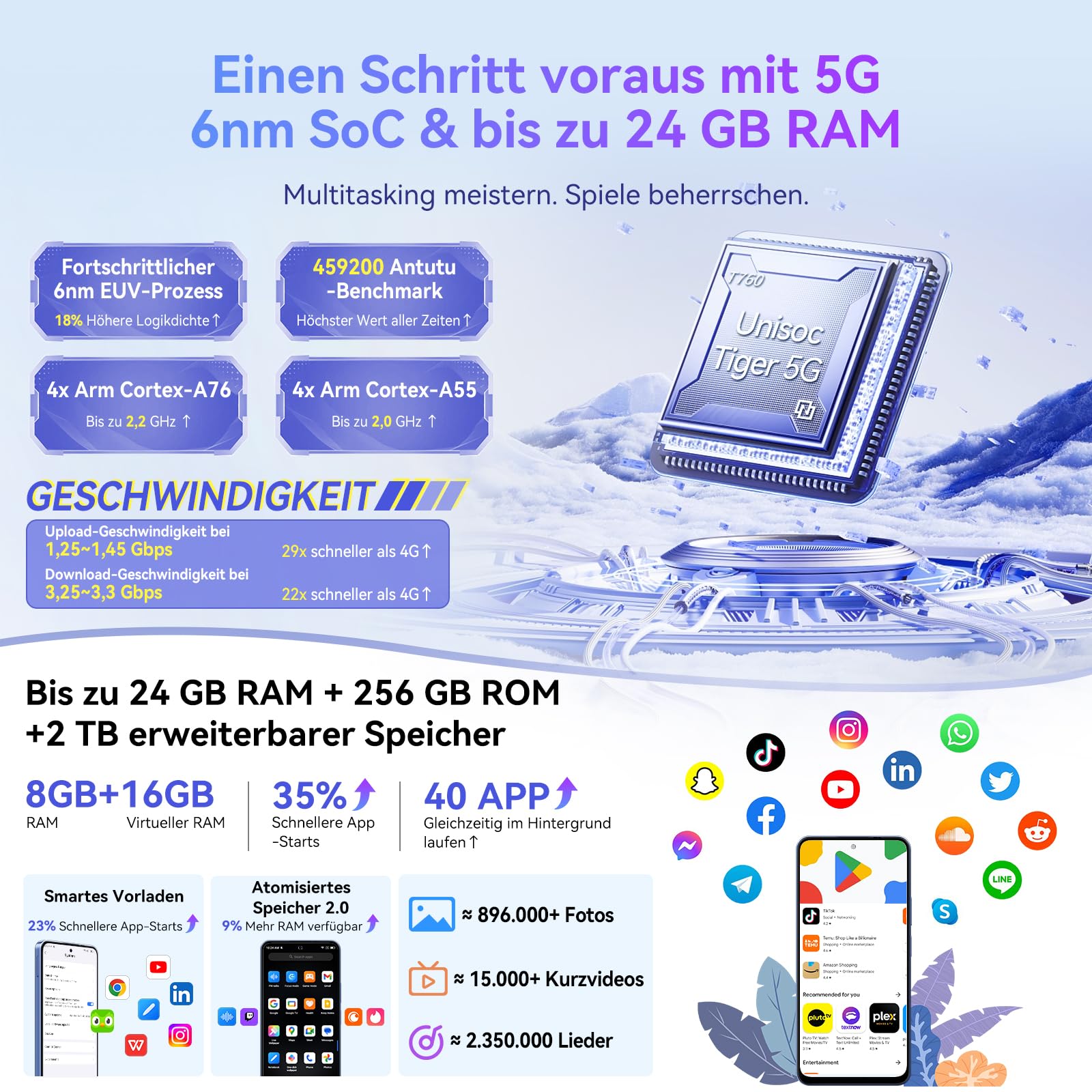 OSCAL 2025 Flat 2C Movil Android 14 6GB +64GB/2TB TF, 6.56" HD+ Smartphone, Batería 5000mAh, Cámara 13MP+8MP, 4G Dual SIM/OTG/GPS/3 Años de Garantía Telefonos Moviles Libres - Antracita