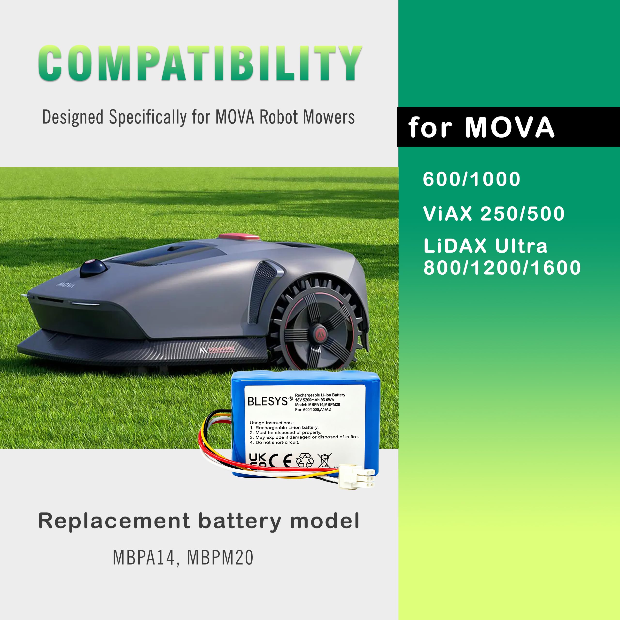 BLESYS Batería de repuesto MBPM20 de 18 V 5200 mAh para robot cortacésped, batería de iones de litio compatible con MOVA 600/1000, ViAX 250/500 y LiDAX Ultra 800/1200/1600