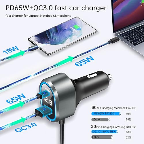 Miniatura 7 de Adaptador de encendedor de cigarrillos, 222 W, 3 enchufes, enchufe de encendedor de cigarrillos USB, puerto de cargador para Carro PD 65 W 30 W y
