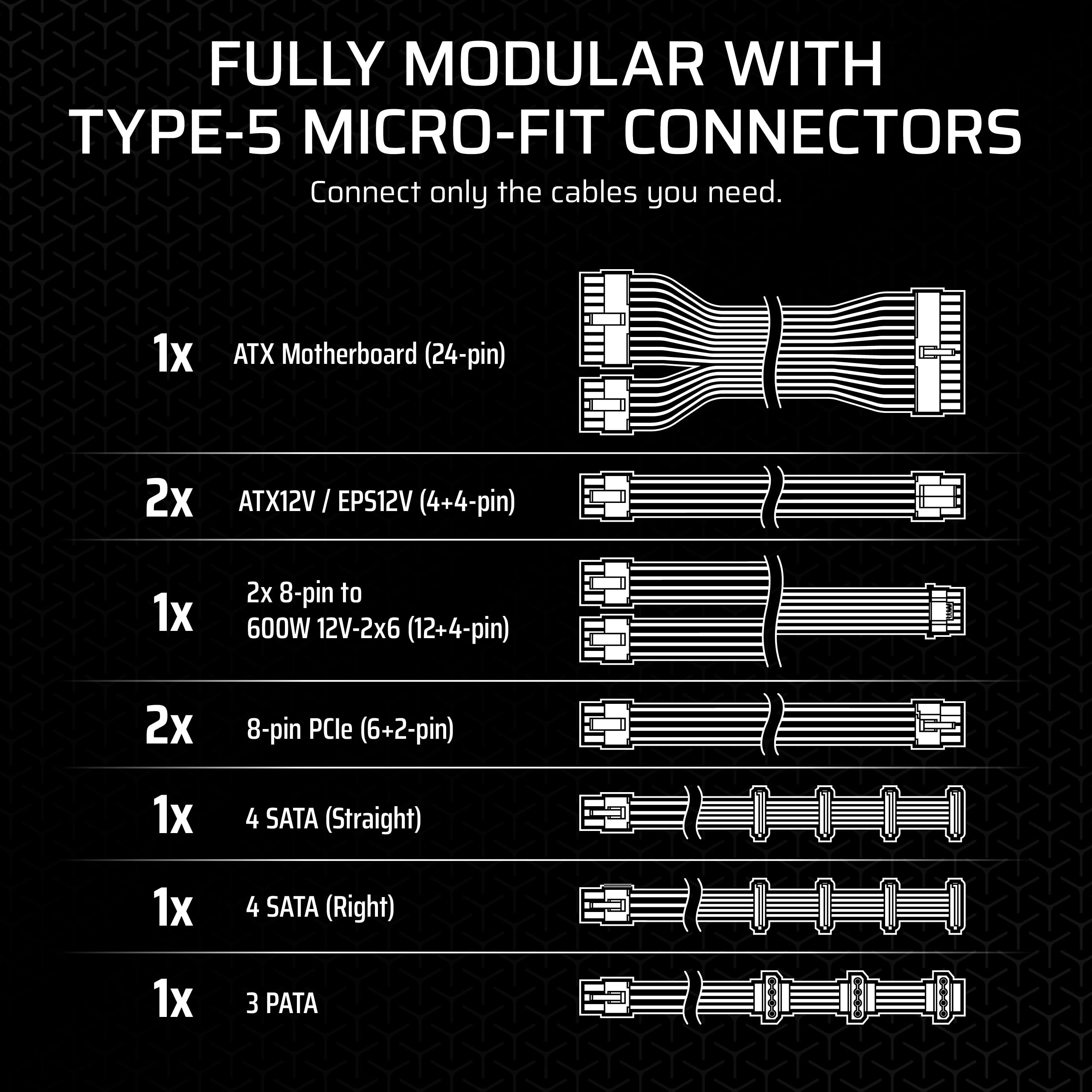Amazon | CORSAIR SF750 (2024) 完全モジュラー 低ノイズ 80 プラス