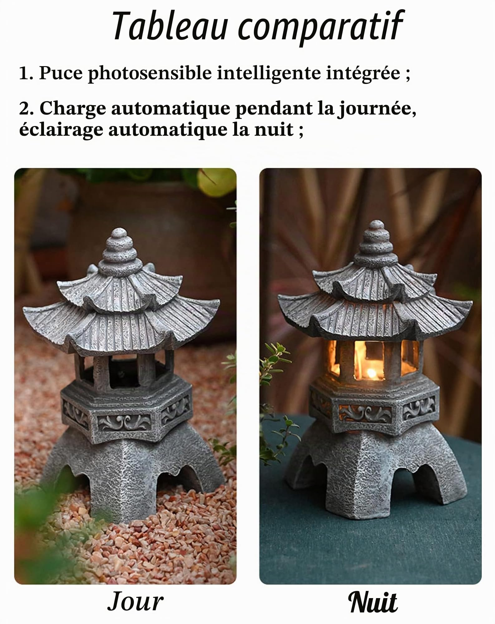 Lanterne de jardin japonaise Uziqueif - Ornements solaires Zen - Décoration intérieur extérieur - Lampes patio H 26 cm gris