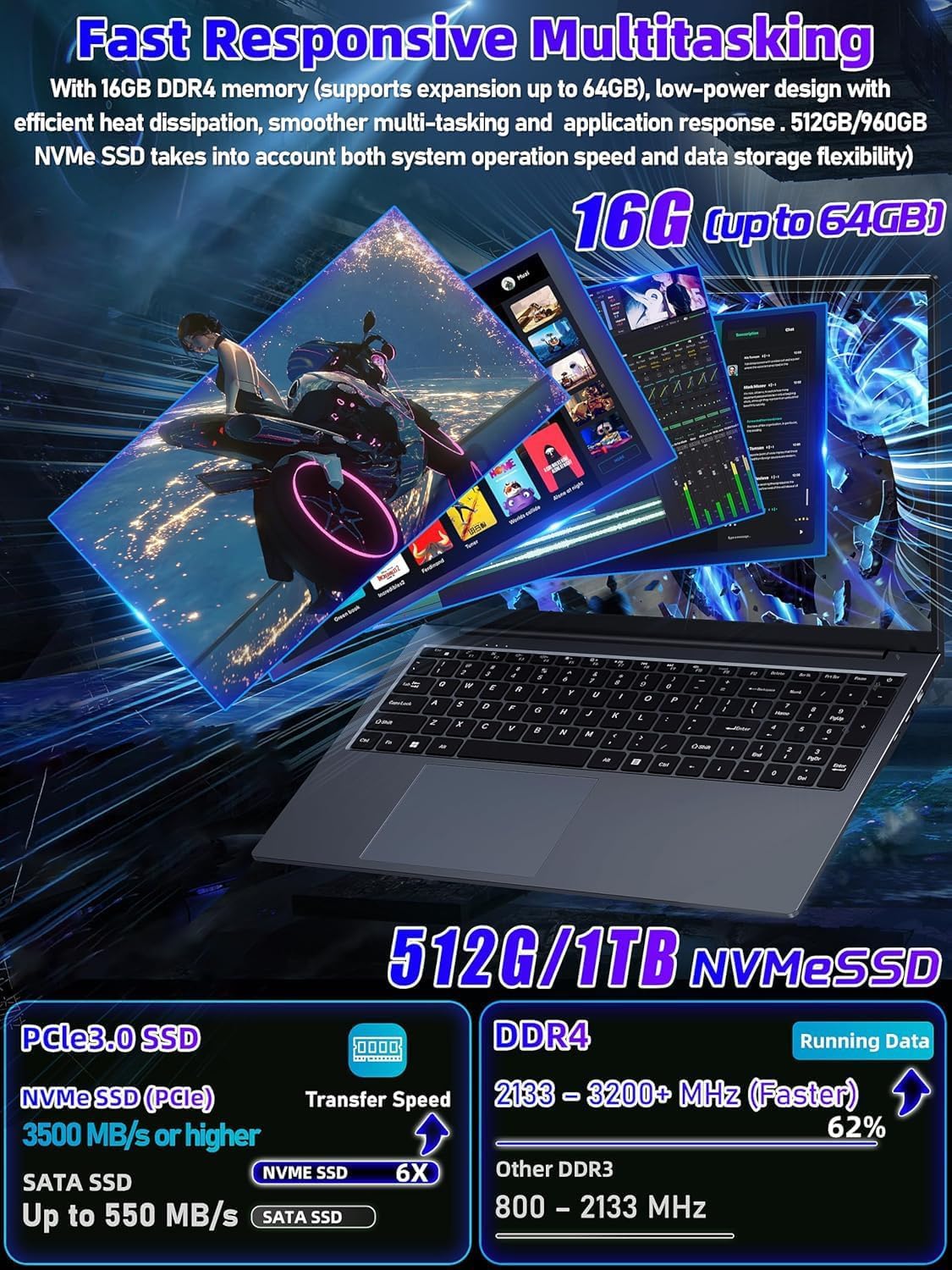17.3 Inch Laptop, N150 (Beat N100 N97 N5095) up to 3.6 GHz, 16GB DDR4 RAM, 1TB NVMe SSD, FHD IPS Display, Long Battery Life, Illuminated Keyboard, Numeric Keypad, Webcam, USB 3.0/Type-C/HDMI - 5