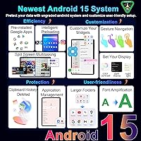 Vista 7 de Tablet 2026 con teclado, 26 GB + 256 GB (expansión de 2 TB), tabletas Android 15 de 10 pulgadas con Octa Core, Gemini AI, WiFi 5G, 8000mAh, BT 5.0