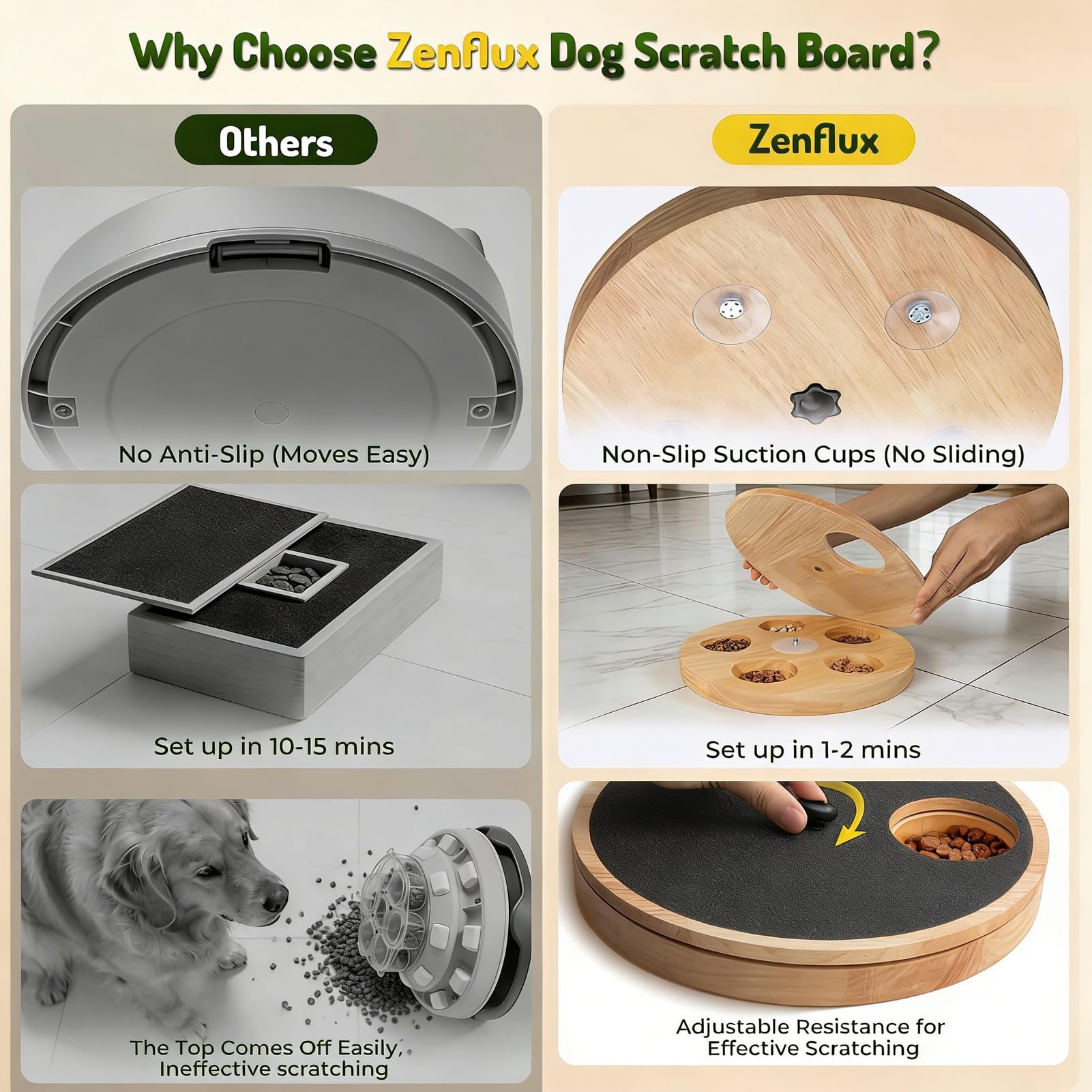 Tagliaunghie per Cani a Rotazione Gadget in legno per arricchimento | Giocattolo per Unghie Cane Adatto per cuccioli, razze piccole e grandi, camera da , balcone,