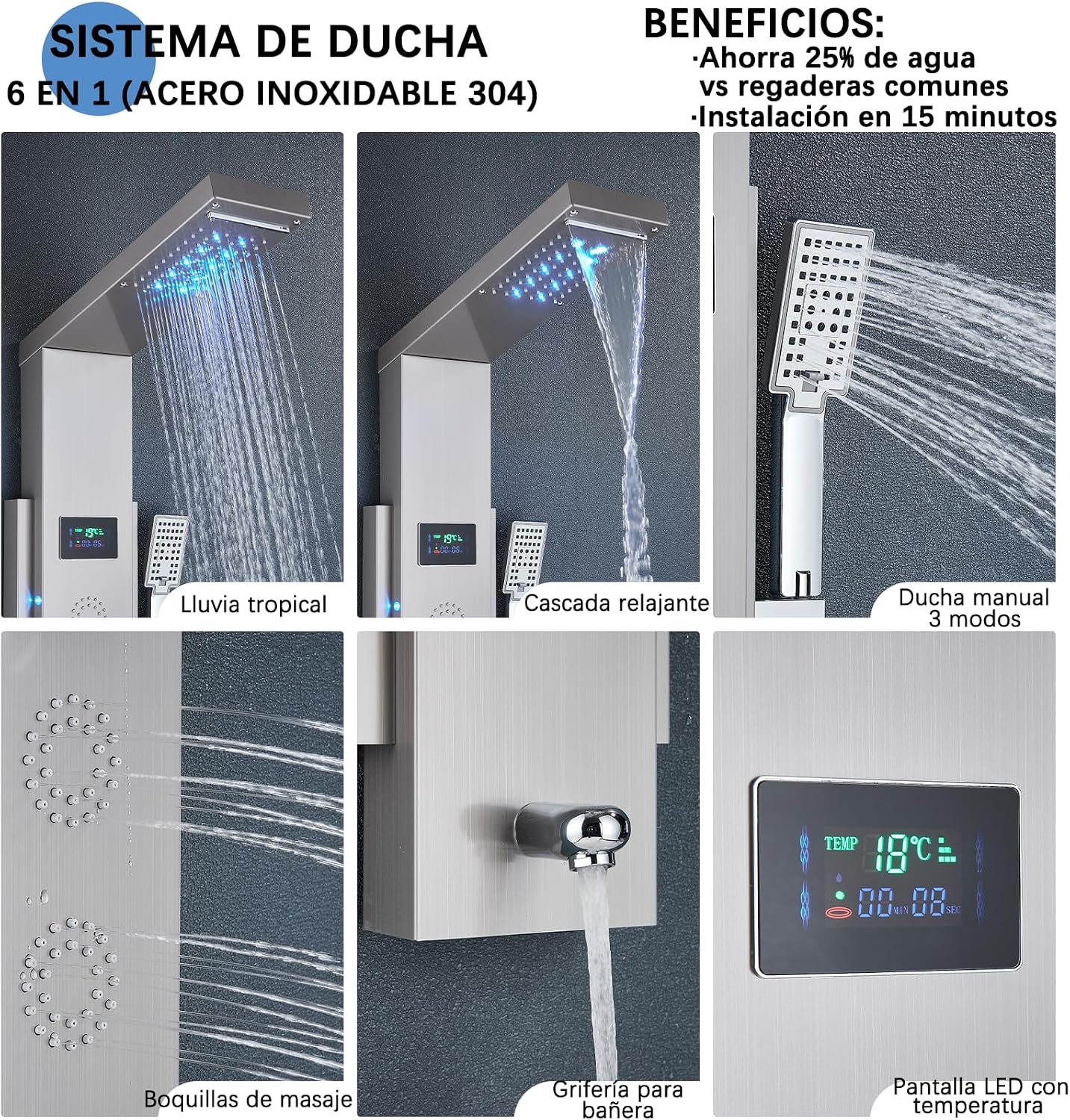 Shower panel demonstrating different spray modes