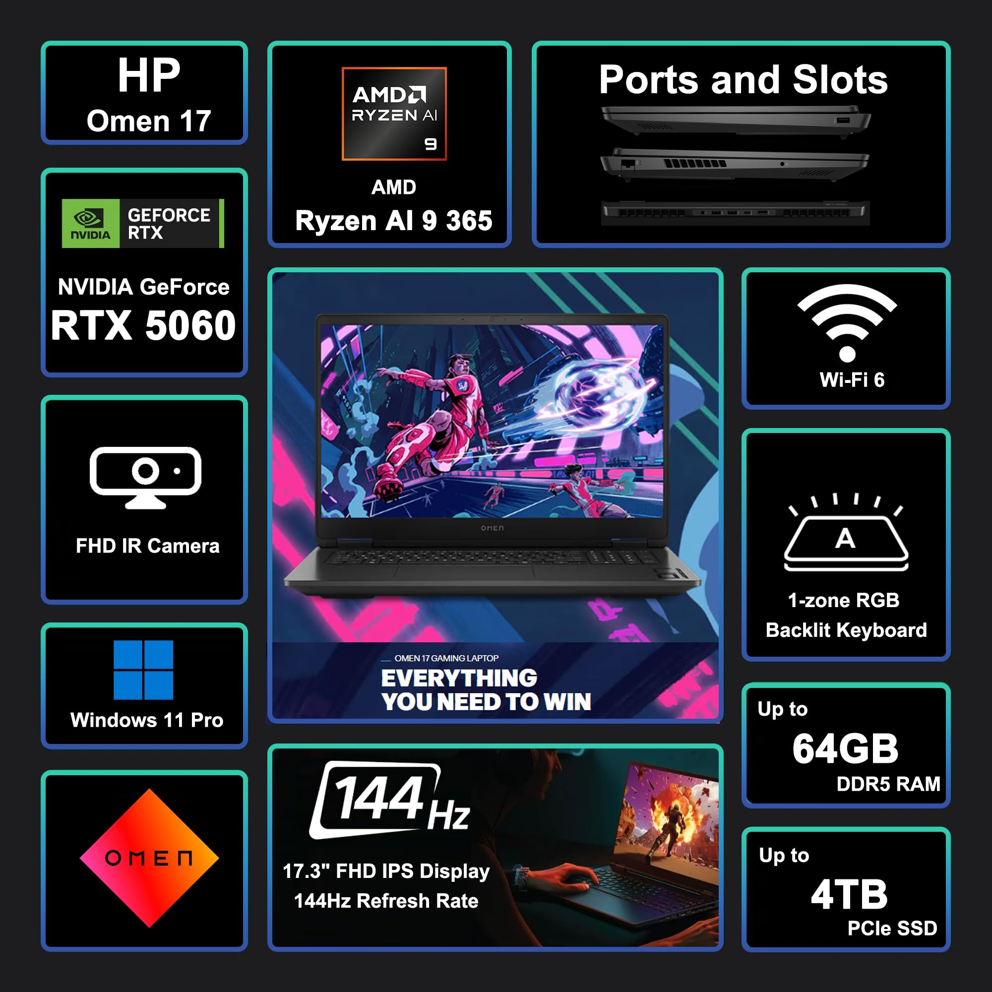 HP Omen 17 Gaming AI Laptop 17.3" FHD IPS 144Hz (100% sRGB) AMD Zen 5 10-core Ryzen AI 9 365 (Up to 50 Tops) 32GB RAM 1TB SSD GeForce RTX 5060 (Up to 572 AI Tops) RGB Backlit HyperX Win11Pro ICP Hub